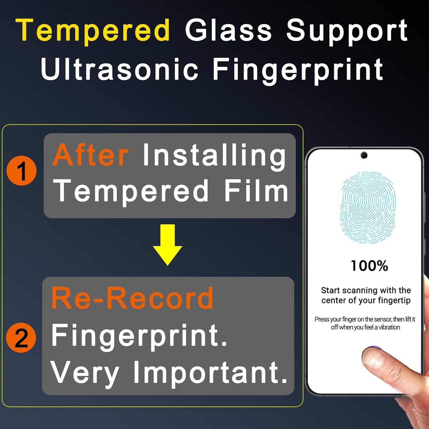3 Pack S25 3 Pack S25 Ferilinso Privacy Screen Protector for Samsung Galaxy with Tempered Glass Camera Lens Protector