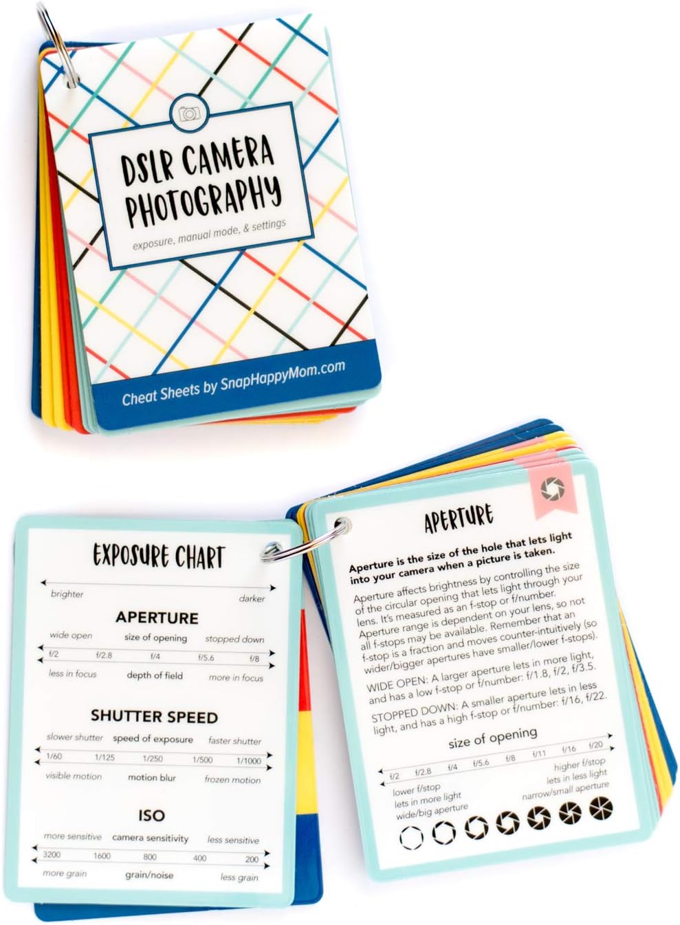 Snap Happy Mom Settings, DSLR Cheat Sheet Cards for Canon, Nikon and Sony Cameras - Plastic Quick Reference Photography