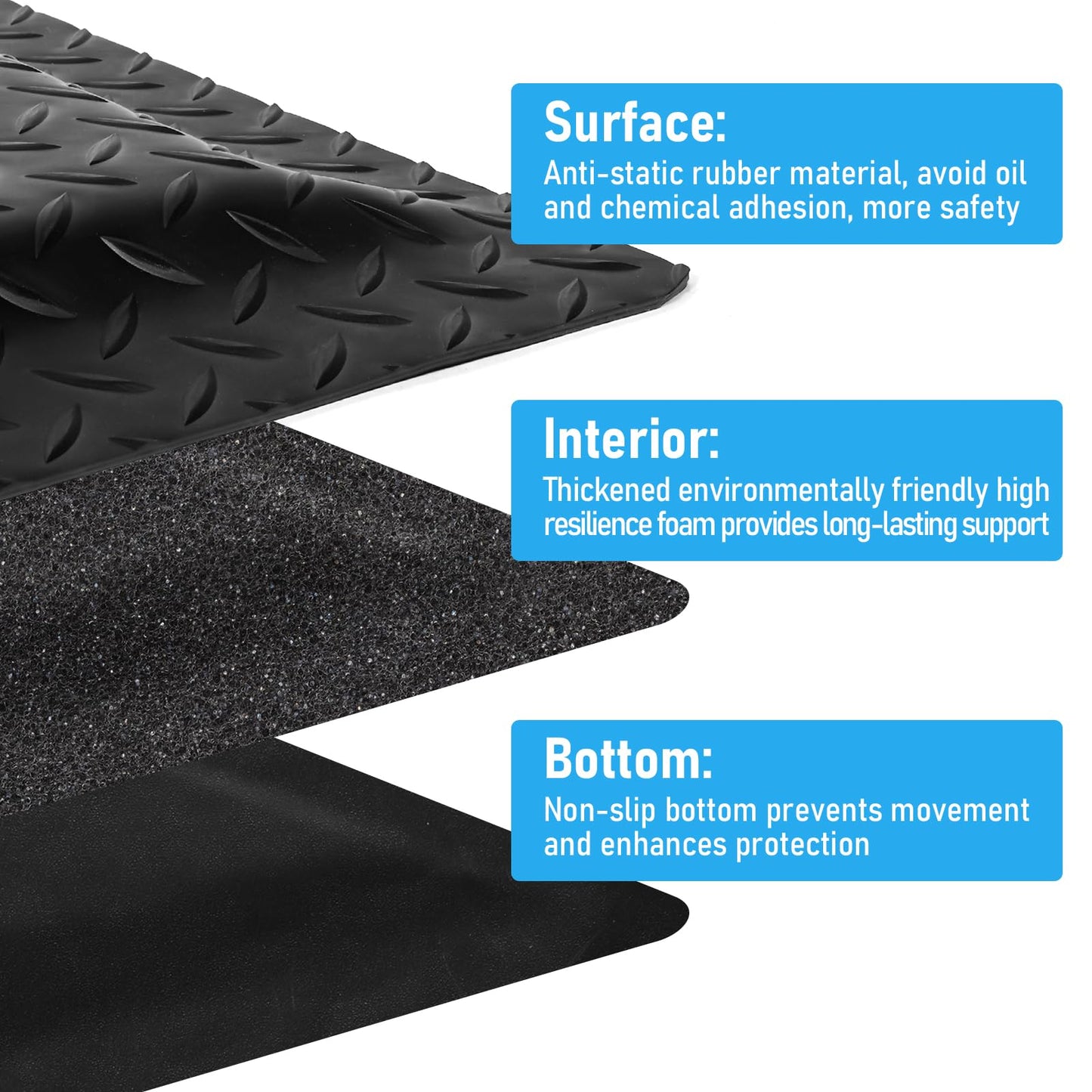 GOOFCXO 3 x 7 FT Anti Fatigue Mats Industrial 15/16 Inch Thick Soft Sponge Ergonomic Mat Durable Heavy Duty Diamond Plate for Standing Non Slip Industrial Grade Floor Mat for Leg & Back Pain Black