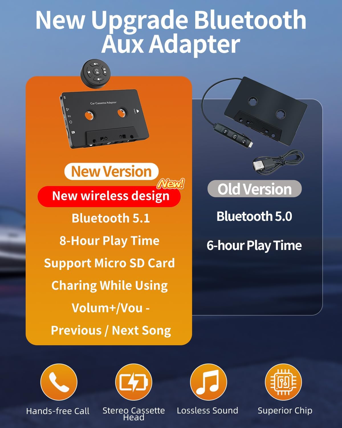 Mimlevey 5.1 Cassette Cassette Cassette MP3, Car Audio Bluetooth Receiver, Bluetooth Adapter for Car Tape Player