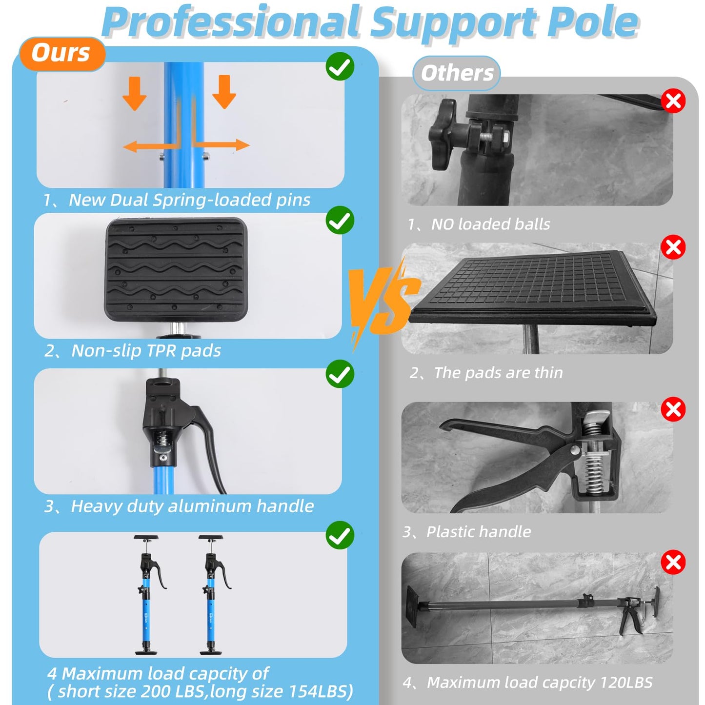 Cabinet Jacks for Installing Cabinets, Heavy Duty Third Hand Support Pole,Drywall Jack,Premium Dust Barrier Pole,Telescopic Adjustable Support Pole For Celling Extend from 49.2 to 114.2 inches 4PC