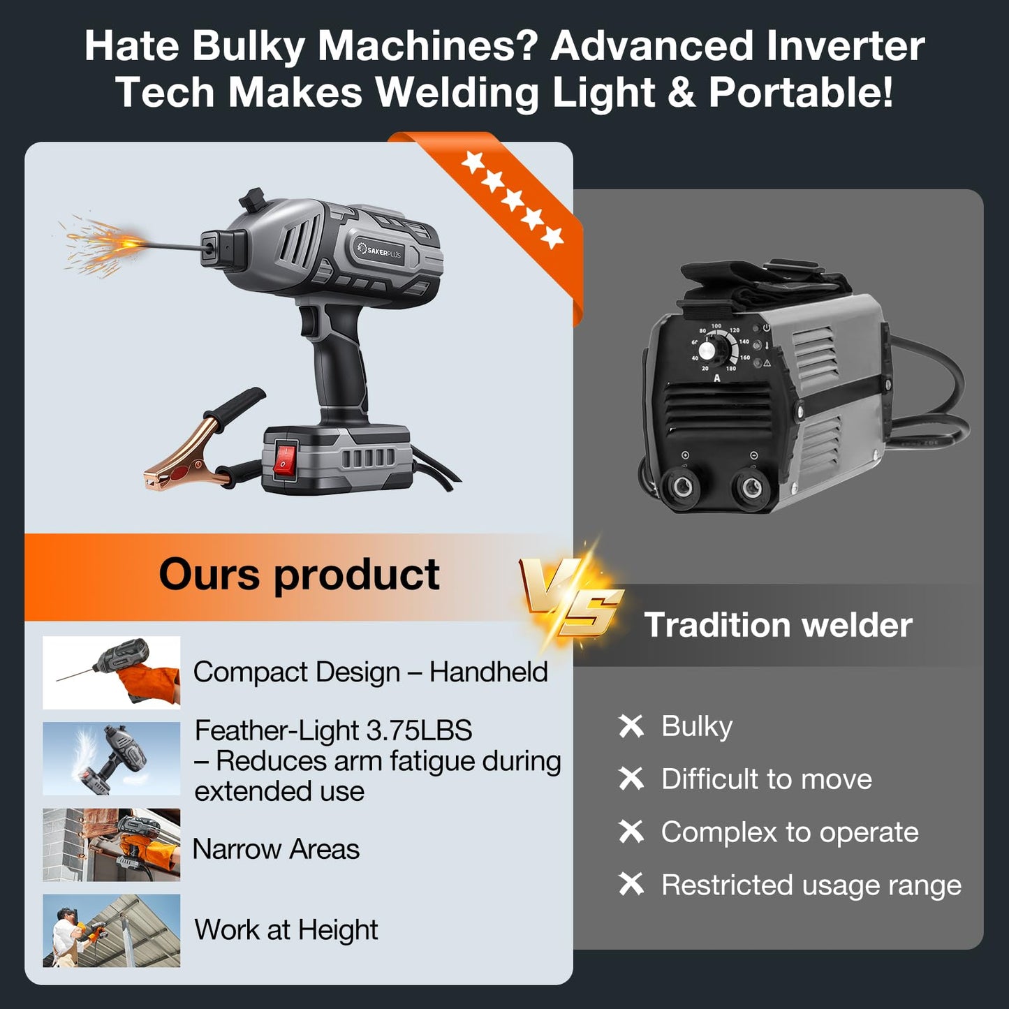 Sakerplus Portable Welding Machine, Handheld Welder Machine 110V, ARC Portable Welder with IGBT Inverter 5 Variable Current Adjustment, 30pcs 3/32" Wire Rods, Welding Helmet, Carrying Case Included