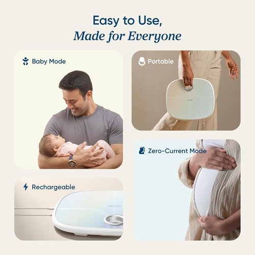 Etekcity Smart Digital Bathroom Scale - Rechargeable Body Weight & BMI Tracker | 13 Metrics, Bluetooth, Rainbow White