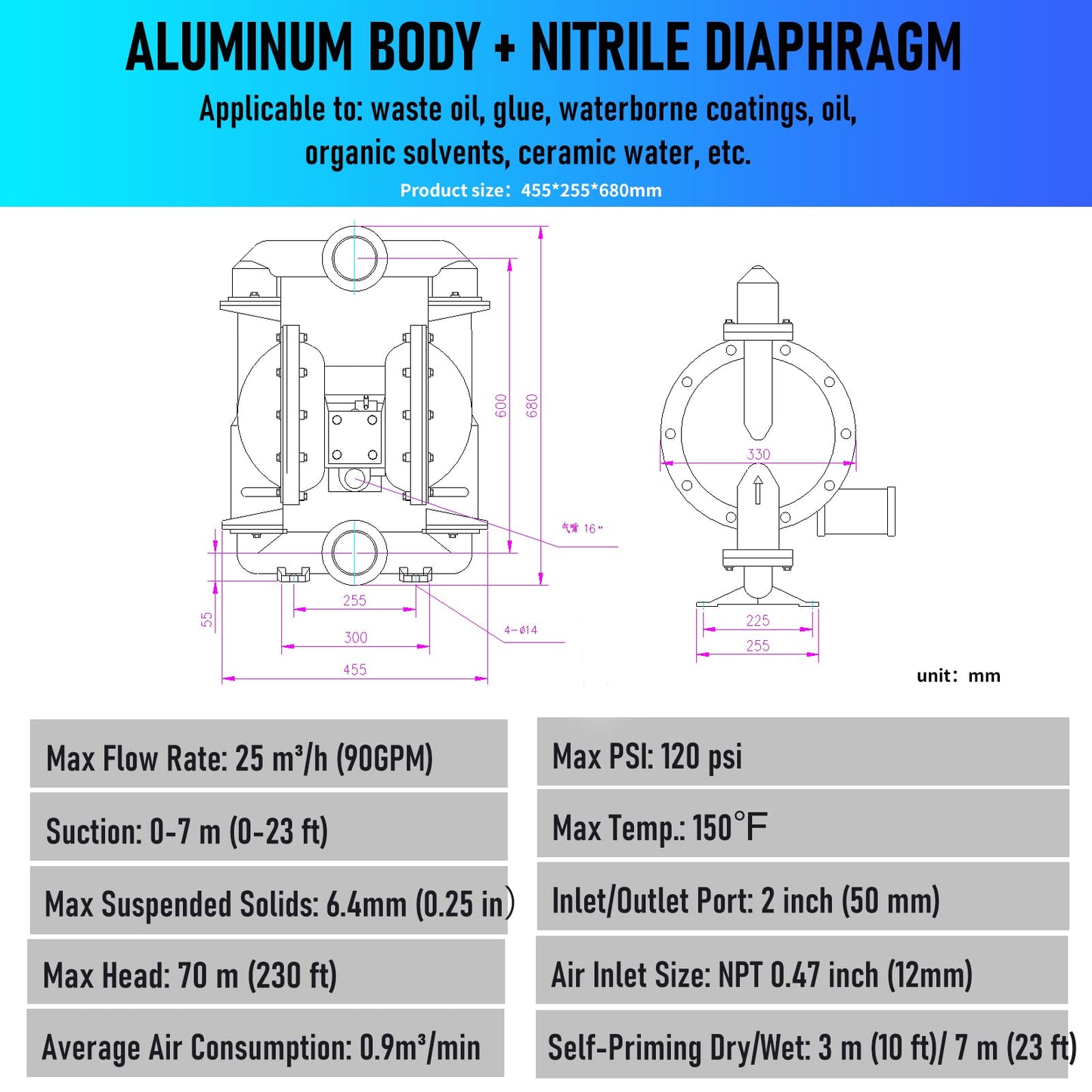 Pneumatic double diaphragm pump 2 inch inlet/outlet 172 gpm Aluminium fluid delivery pump for chemical and industrial waste oil fuel up to 120 psi aluminum alloy (QBY4-50Al)