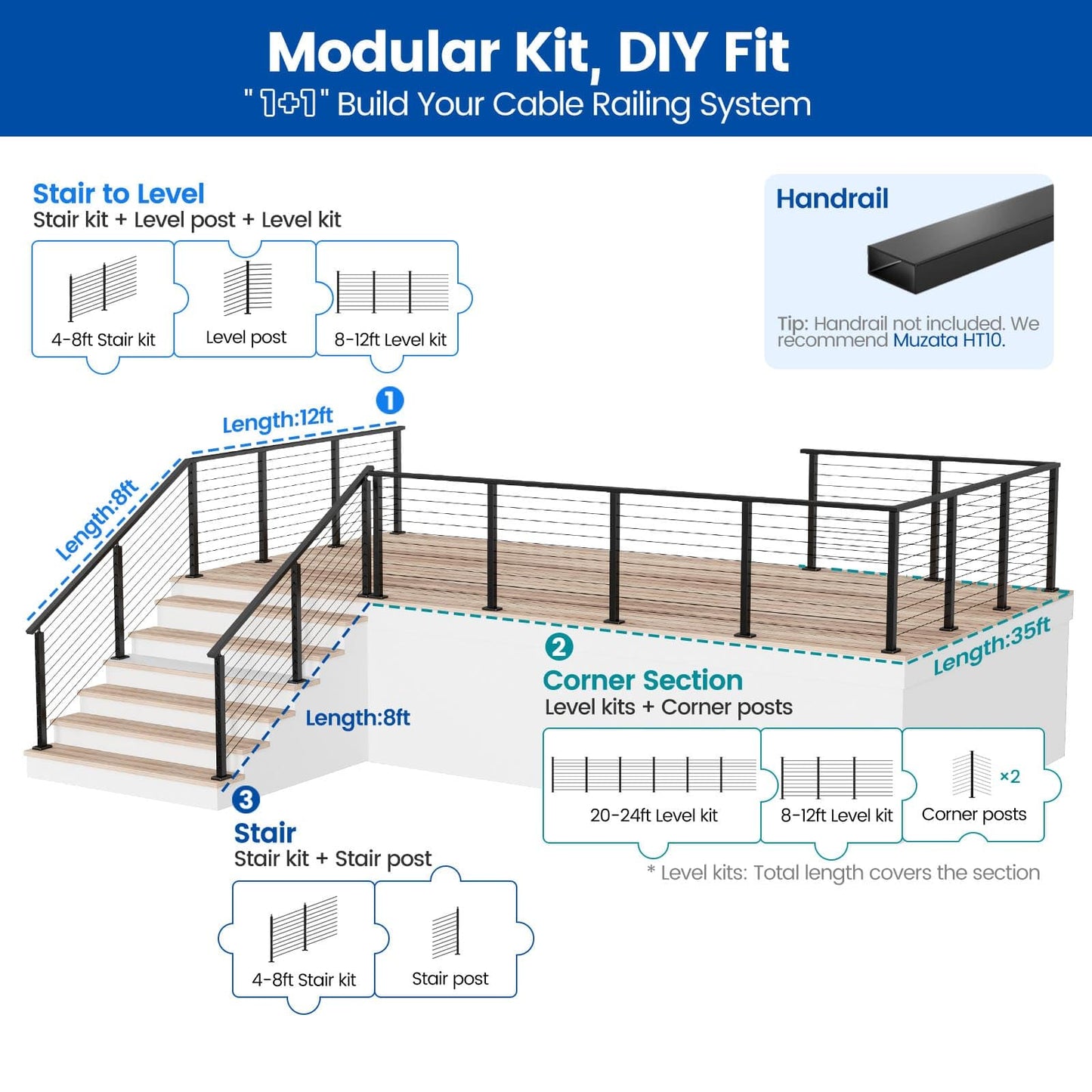 Muzata Black Corner 36 Inch Modular Cable Railing Post T-drilled One-Post Corner Solution Surface Mount Stainless Steel Cable Railing System Kit Indoor Outdoor Modular Post Kit RW39