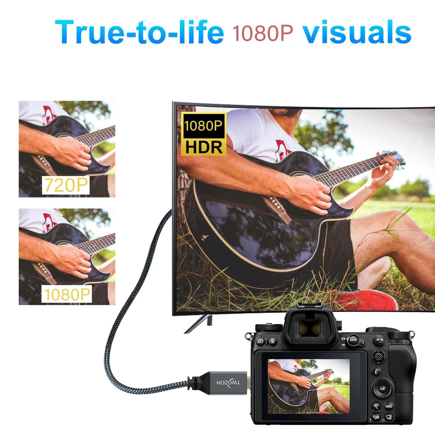 Twozoh 30FT, 1080p 7/8/9 4 A6000 A6300 B500 3 Long Micro HDMI to HDMI Cable HDMI to Micro HDMI Braided Cord Support