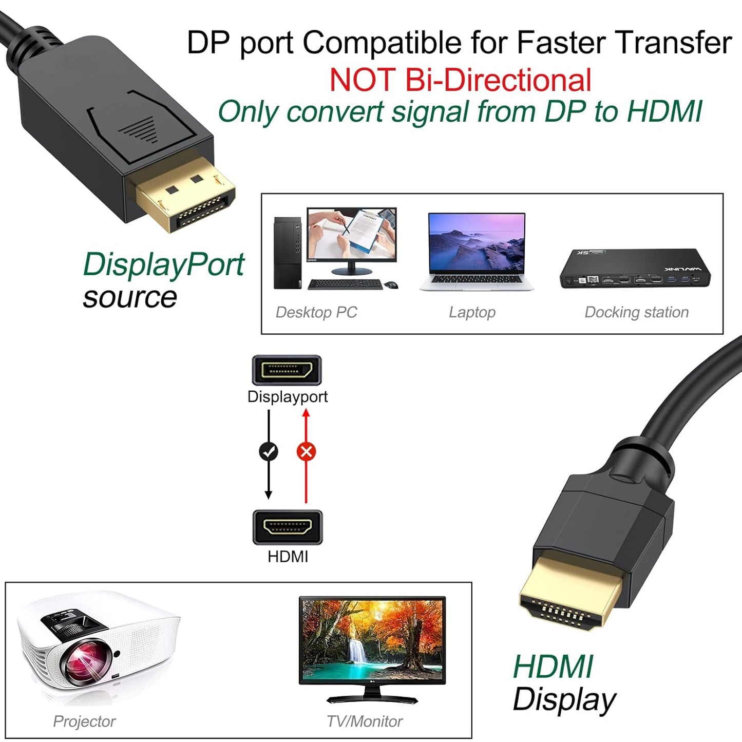 4K 35FT, 35 4K&3D, 10.67M DisplayPort-DP to HDMI Cable Display Port to HDMI Cable Feet Adapter, Video/Audio