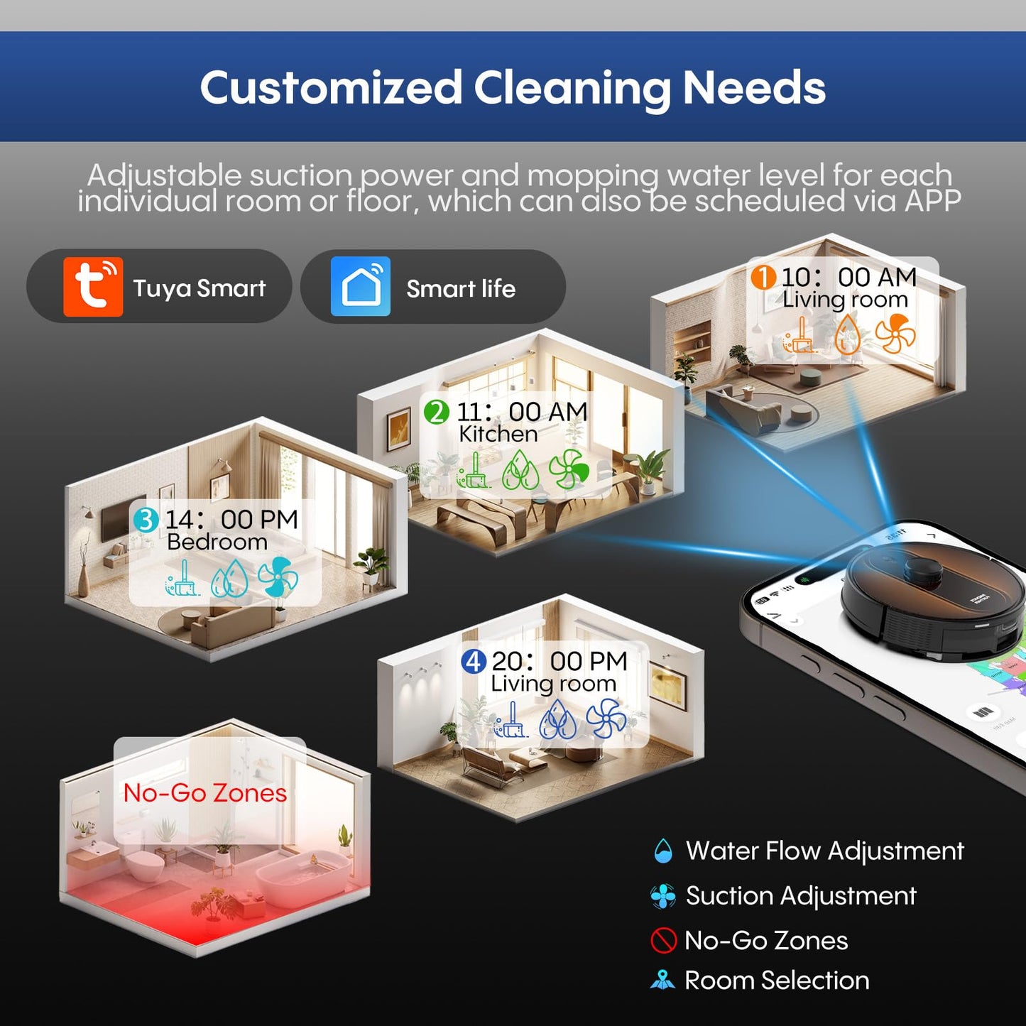 Robot Vacuum and Mop with Mapping: 6000Pa Self Emptying Robotic Vacuum with LIDAR Navigation,3-in-1 Robot Vacuum for 90 Days Hands-Free Cleaning, Alexa/APP Control Ideal for Pet Hair Hard Floor Carpet