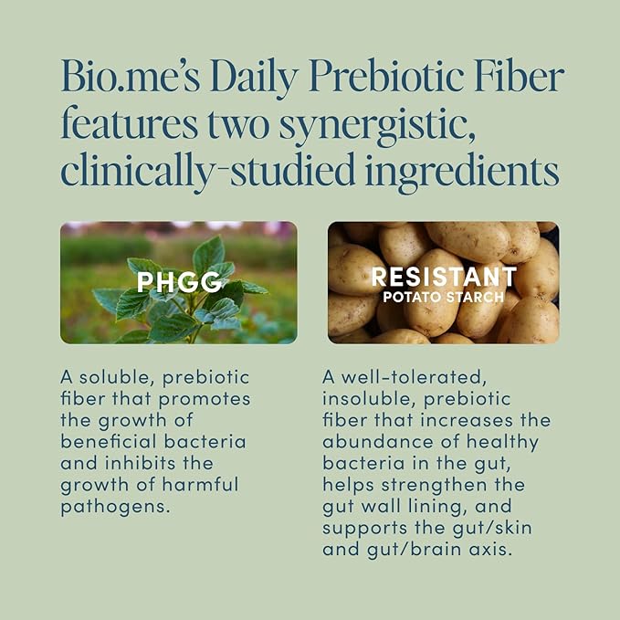 Daily Prebiotic Fiber Powder Unflavored - 7g Per Serving - Soluble & Insoluble Fiber Supplement Powder for Women & Men - Digestive Health & Gut Health - GLP-1 Friendly, Sugar Free - 30 Servings