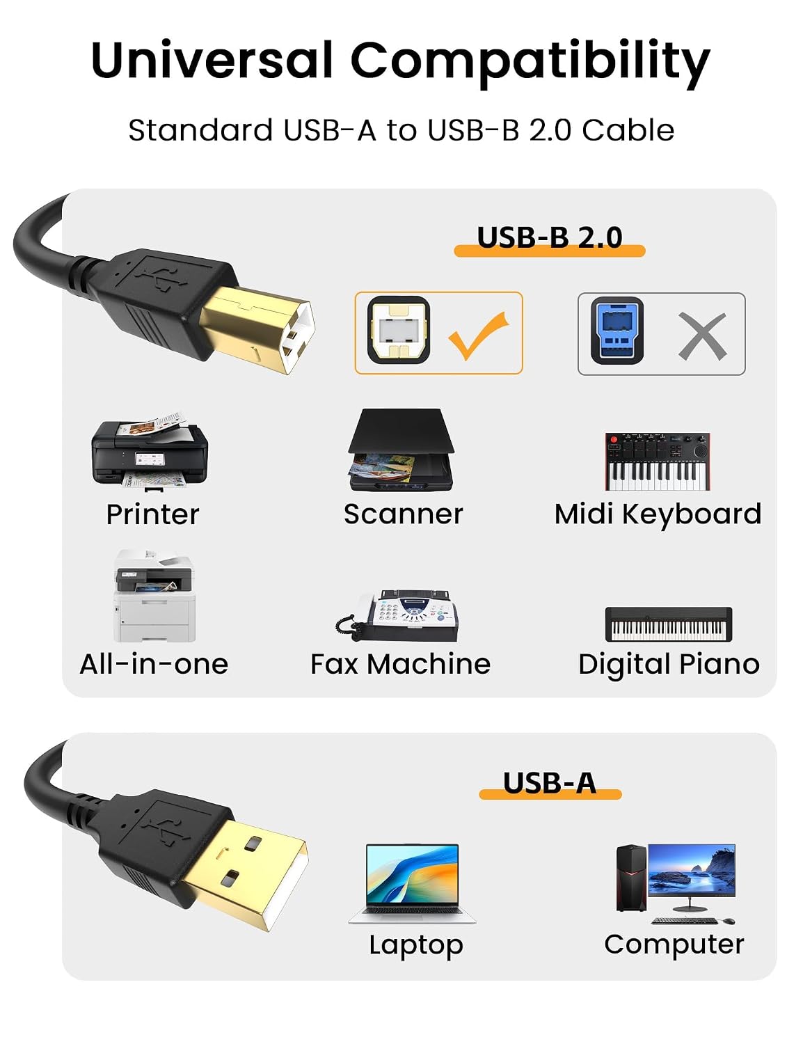 20ft 2.0 Sinoacc USB Printer Cable USB A to USB B High Speed Printer to USB Cable Compatible with HP Canon Dell Epson