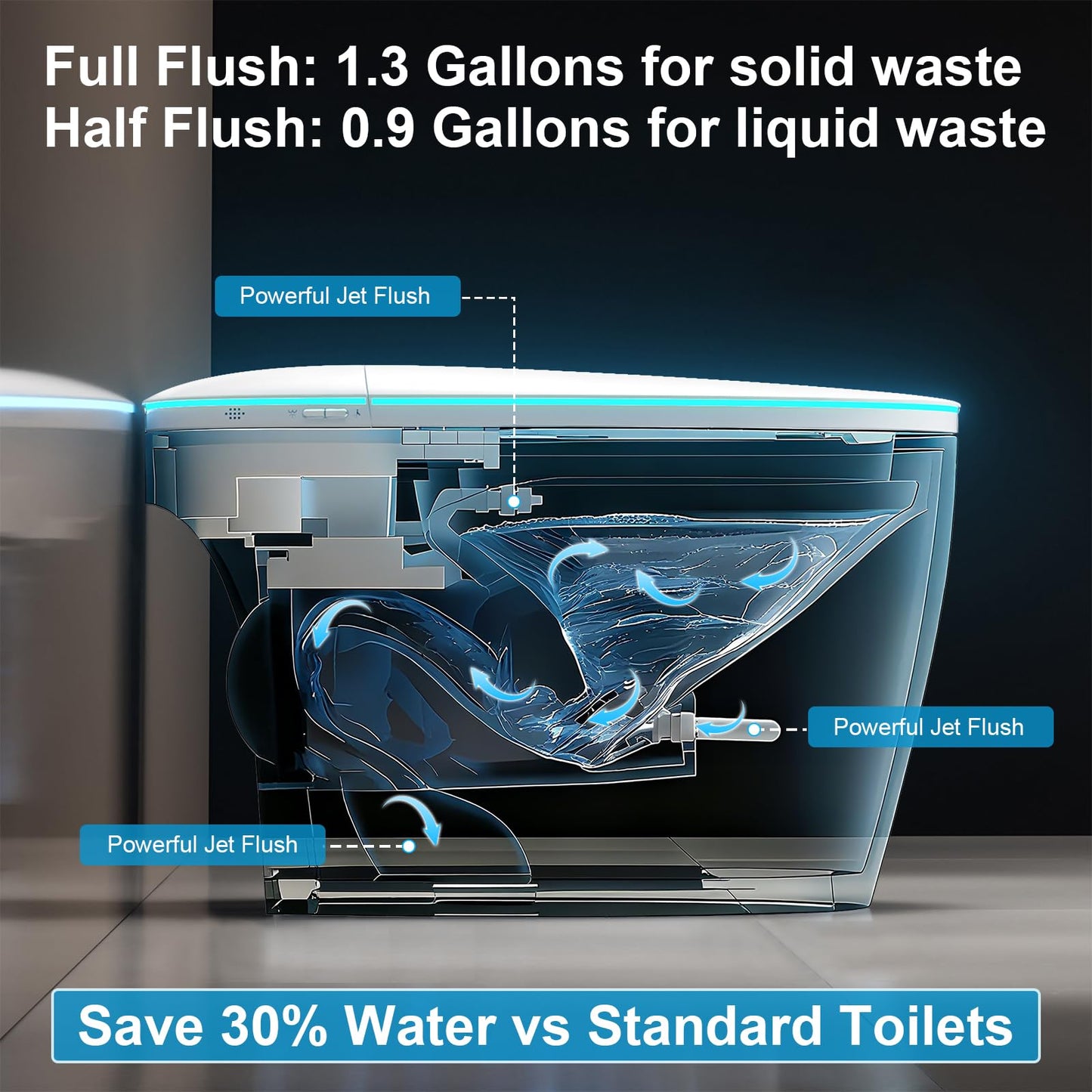 Smart Bidet Toilet with Foam Shield, Auto Open/Close Lid & Seat, Foot Sensor Flush, Tankless One Piece Elongated, Heated Seat, Instant Warm Water & Dryer