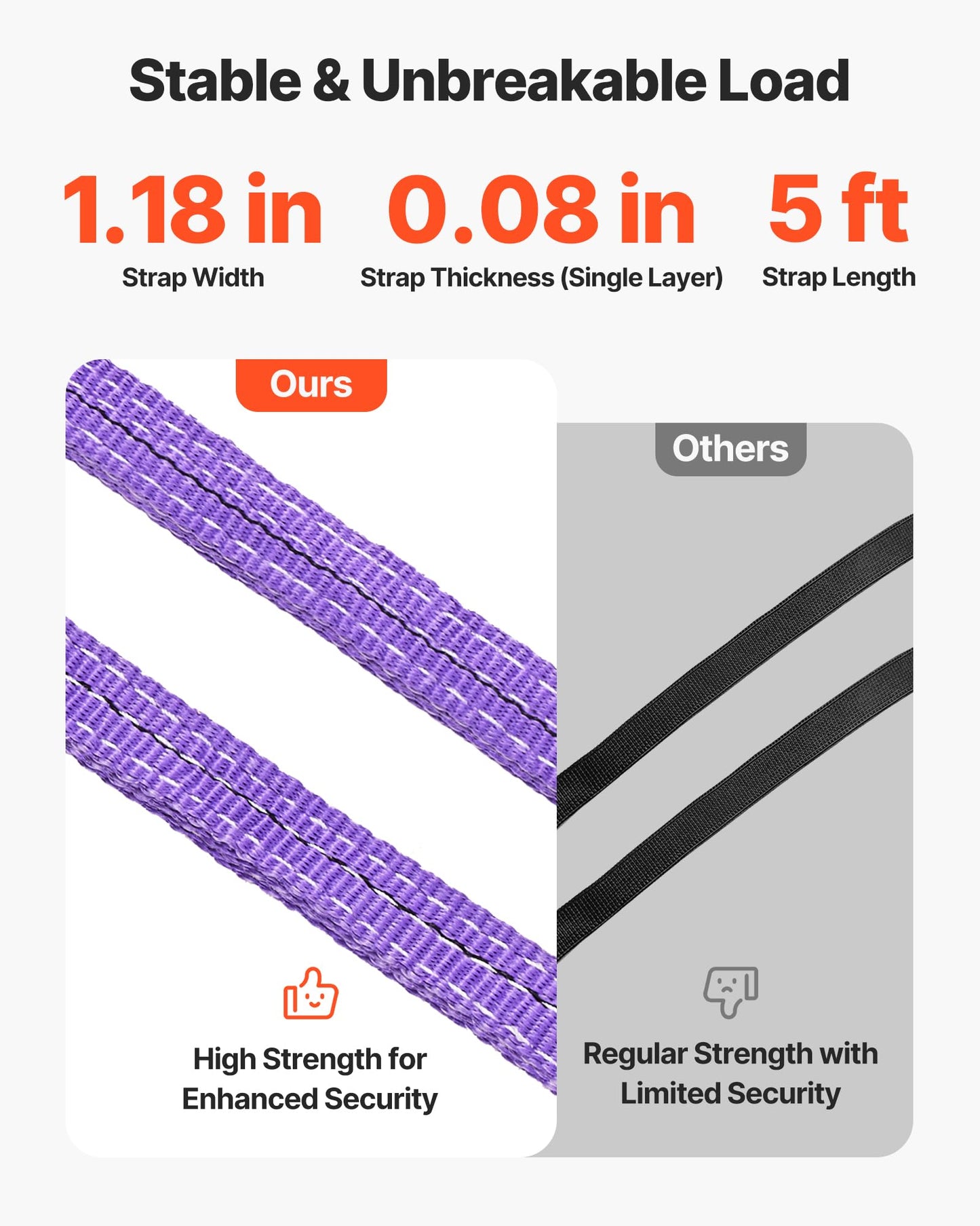 VEVOR Lifting Sling Straps, 2Pcs Two-Leg Polyester Bridle Sling with Hooks, 4400LB Capacity, 5Ft Heavy Duty Rigging Strap, Thickened & Wear-Resistant Webbing Slings for Engines Cranes Hoists Truck