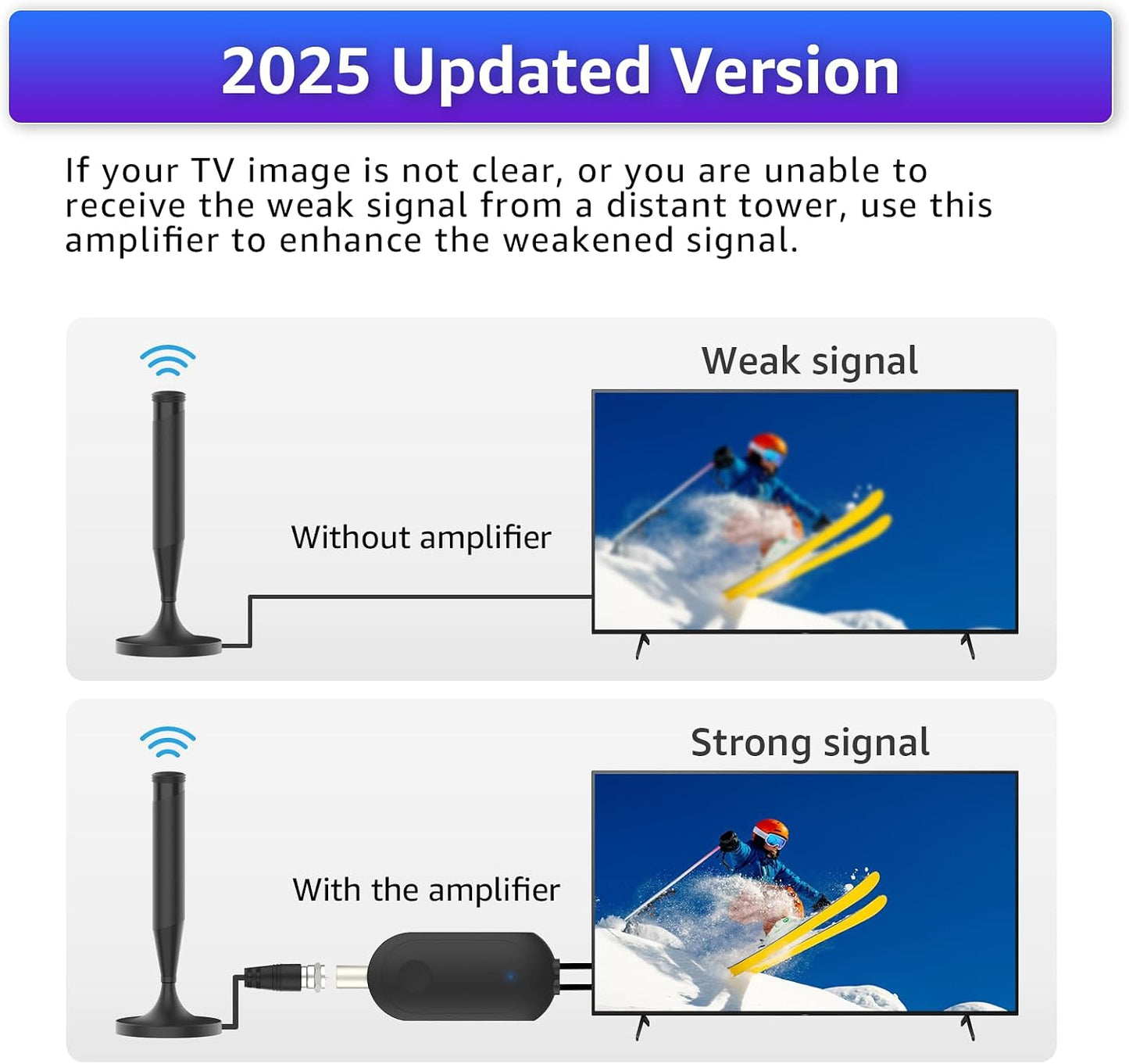 AtomDream Tech 4K 8K 1080P 1M 0.3M TV Antenna Amplifier Signal Booster with USB Power Improves Weak Signal Reception