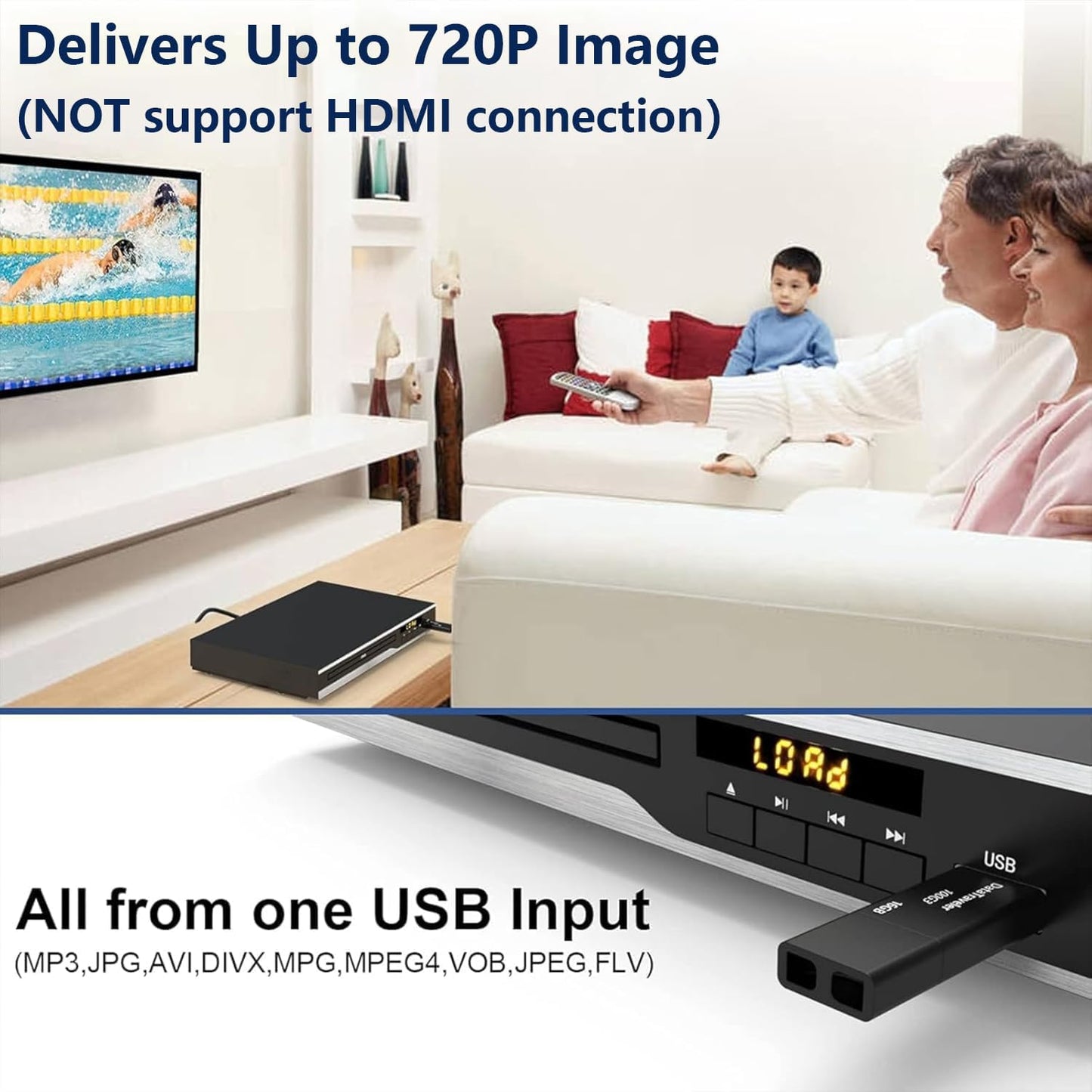 MAITE 128G DVD Player, Region Free DVD Players for CD/DVD's, Compact DVD Player Supports NTSC/PAL System with AV Stable