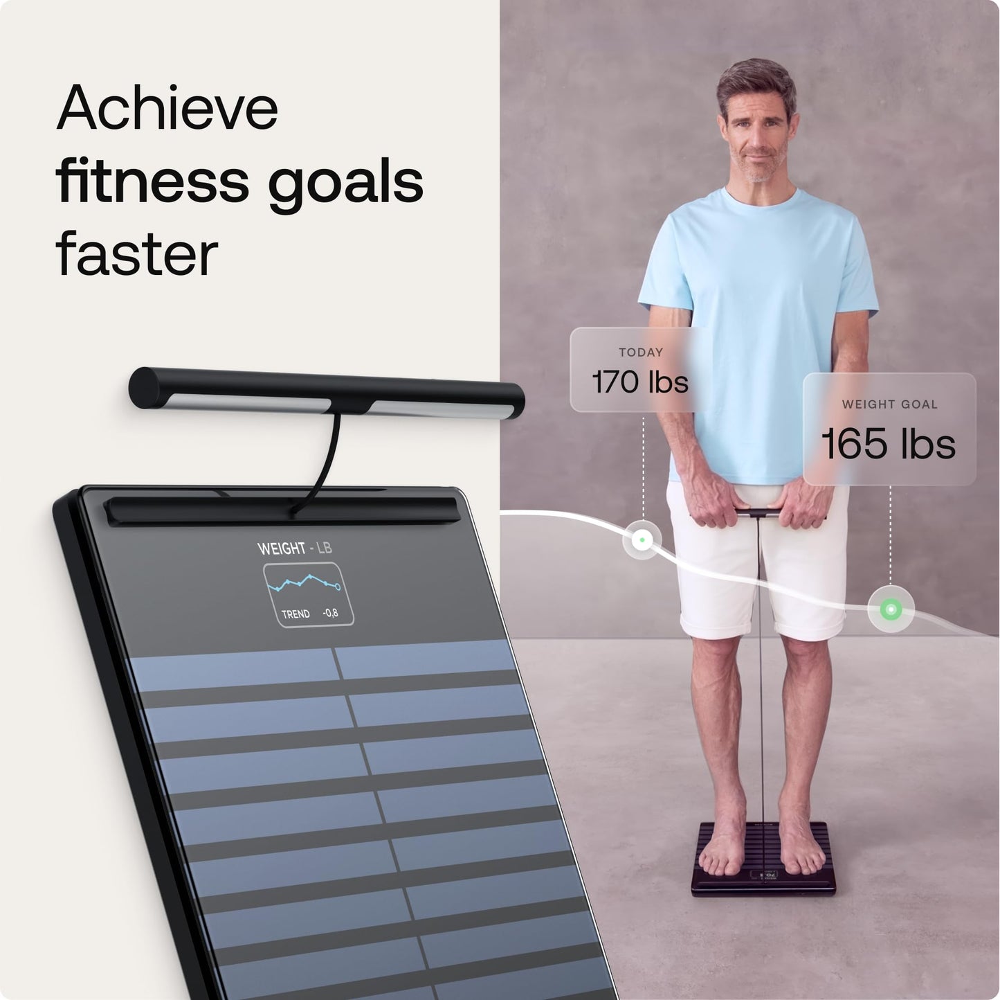 WITHINGS Body Scan - Smart Scale with Segmental Body Composition Analysis, Weighing Scales Body Weight & Vascular Age, Visceral Fat, Heart Rate, iOS/Android, Black