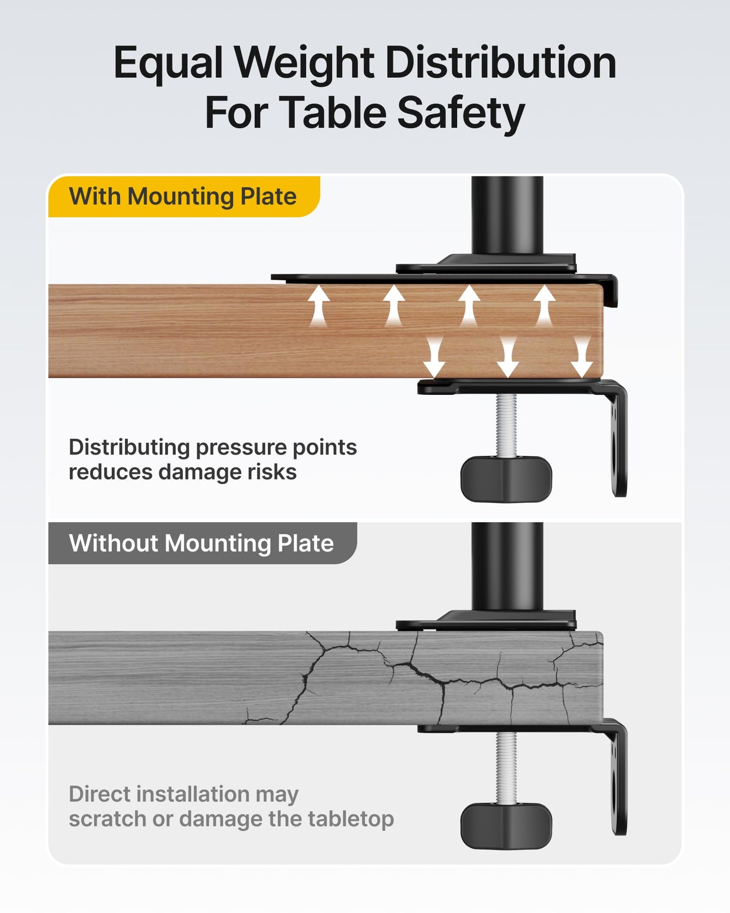 monTEK Adjustable Steel Monitor Mount Reinforcement Plate, Desk Stabilizer Plate for Thin, Glass or Fragile Desks,Universal Protective Support for C-Clamp & Grommet Monitor Arms, No Scratch Bracket