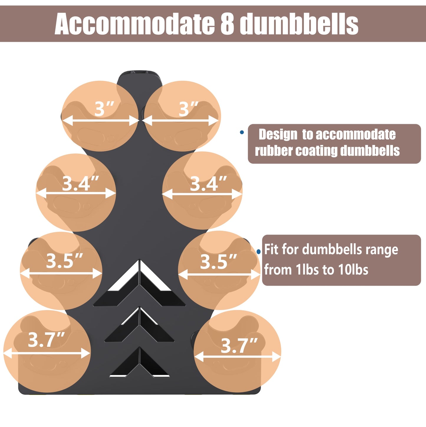 Lovind Dumbbell Rack, Stand Only, No Install Needed Small Weight Rack with Dumbbell Protector Edge,Suitable for Rubber-Coated Dumbbells