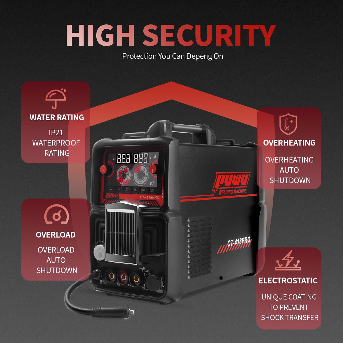 PUWU Plasma Cutter Welder Combo Gas MIG/Gasless MIG/HF TIG/Stick/CUT 5 in 1 Aluminum Welding Machine with 110V/220V Dual Voltage Multi Process Welder