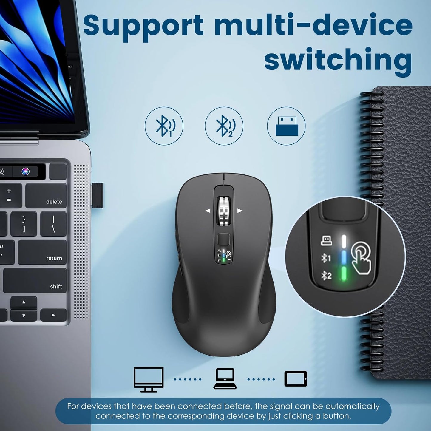 CITLLA BT1 BT2), 4-Way Wireless Bluetooth Mouse (USB + + Full Size Mouse, Scrolling, Multi-Device Silent for Computer