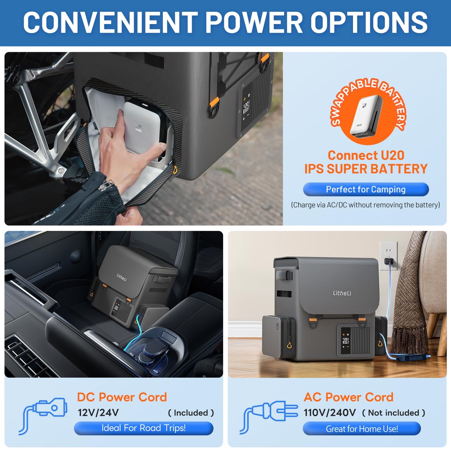 LiTHELi 20L/21QT Compressor Car Refrigerator, 12V Portable Freezer with 2 U20 Batteries, 15min Rapid Cooling -4℉ to 68℉, Backpack Electric Cooler for Camping, Road Trips, RV