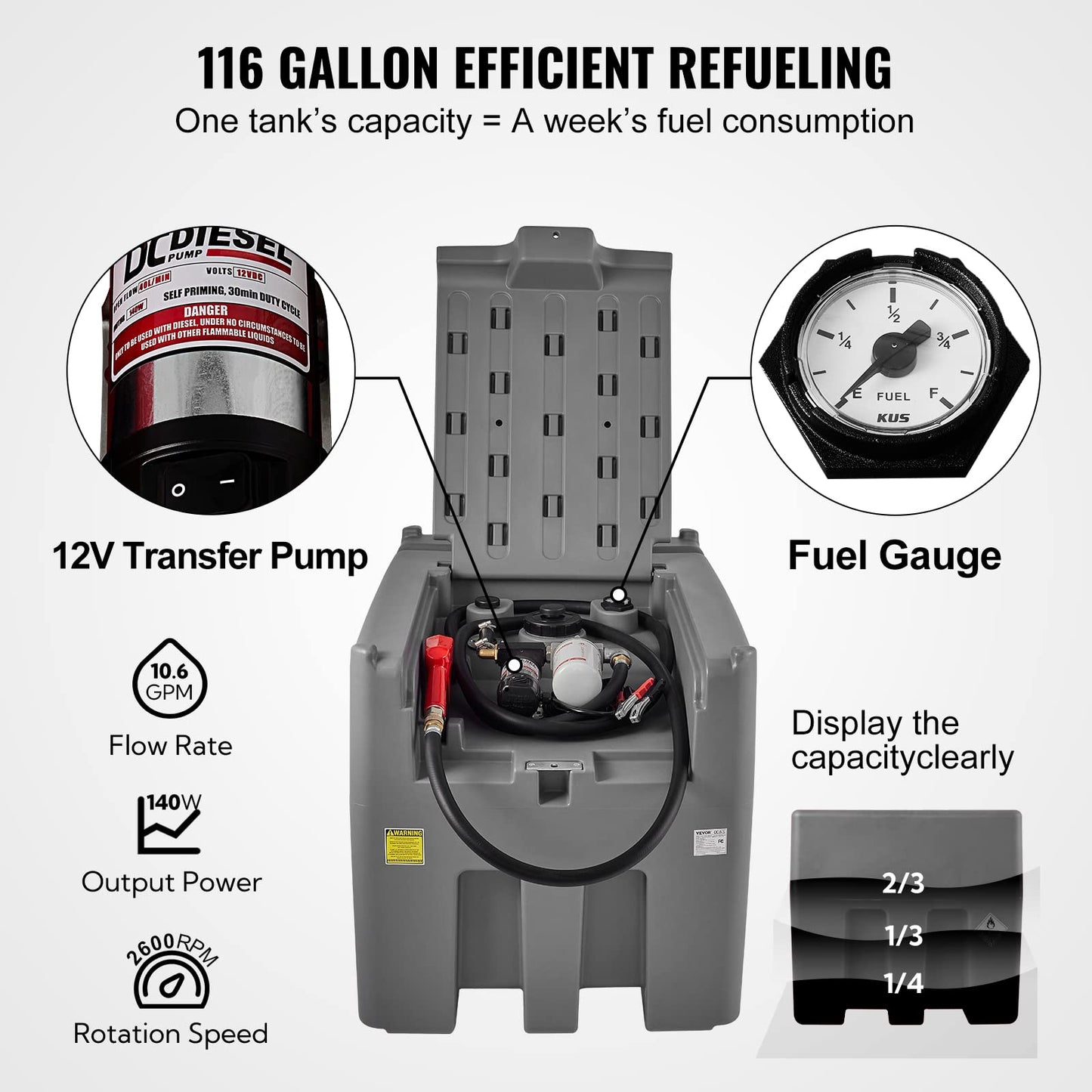 VEVOR Portable Diesel Tank, 116 Gallon Capacity & 10 GPM Flow Rate, Diesel Fuel with 12V Electric Transfer Pump and 13.1ft Rubber Hose, PE Transfer Tank for Easy Fuel Transportation, Gray
