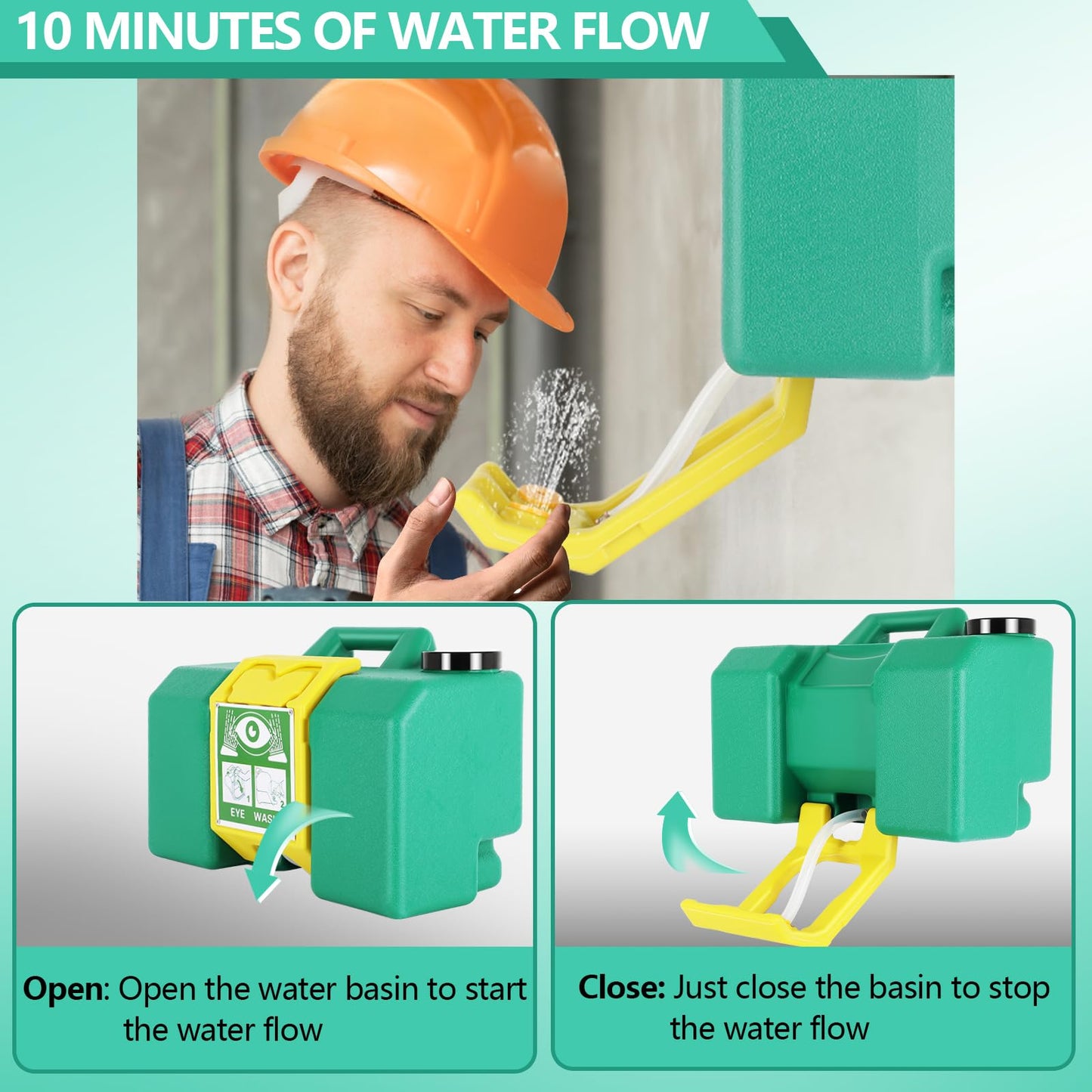 Portable 8 Gallon Eye Wash Station, 30L Wall Mounted Irrigation Emergency Eye Wash Station, Dual Spray Eyewash Station Lasting for 10 Minutes, First Aid Eye Wash Units Indoor & Outdoor