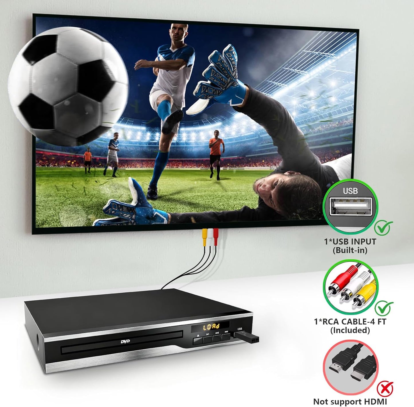 MAITE 128G DVD Player, Region Free DVD Players for CD/DVD's, Compact DVD Player Supports NTSC/PAL System with AV Stable
