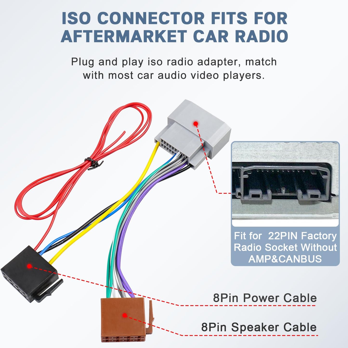 22Pin Car Stereo Wiring Harness Adapter Compatible with Jeep Grand Cherokee Wrangler Dodge Grand Caravan Ram Chrysler