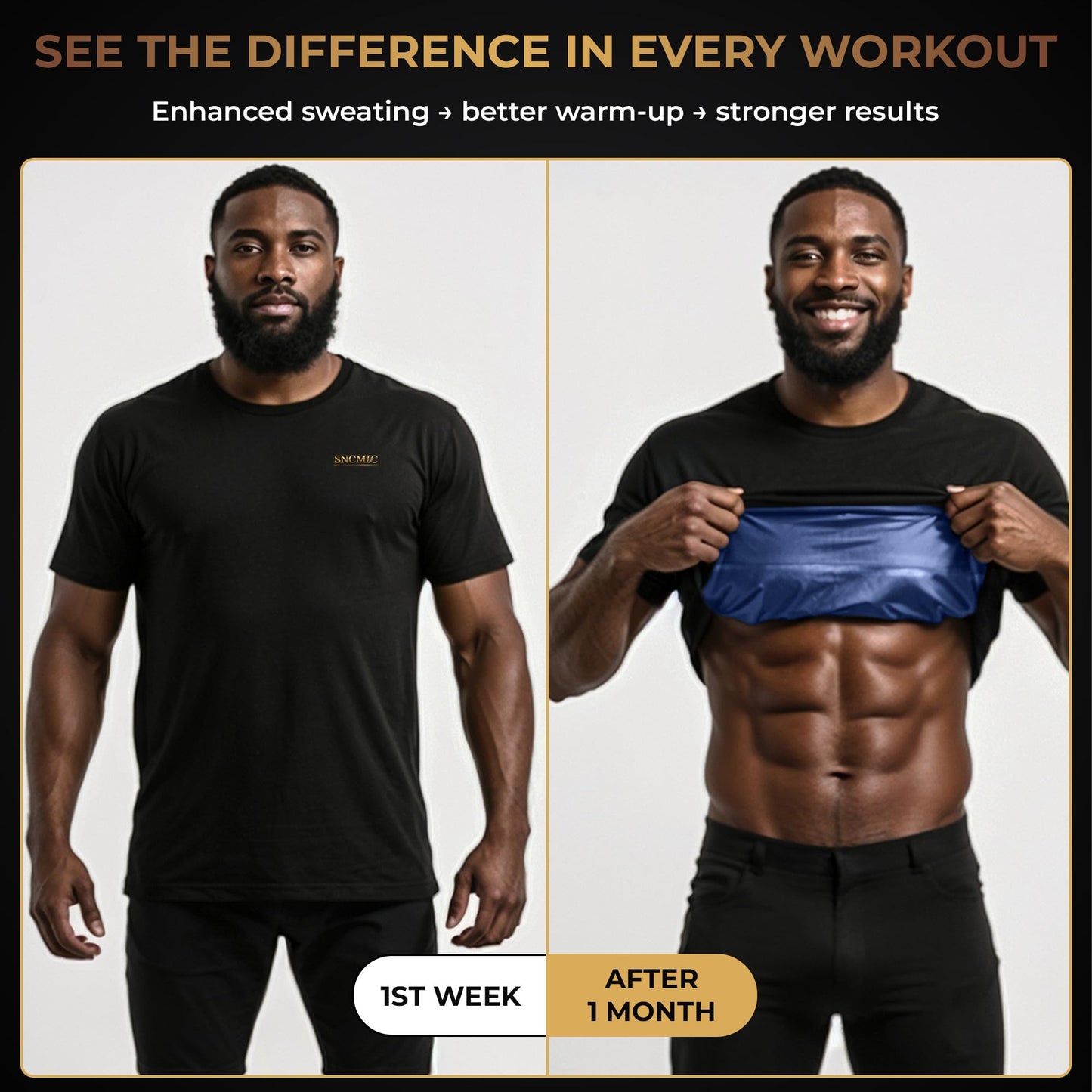 SNCMIC Sauna Shirt for Men – Compression Heat Trapping Workout Shirt – Sweat Enhancing Gym T-Shirt for Weight Loss & Body Shaping (5XL)