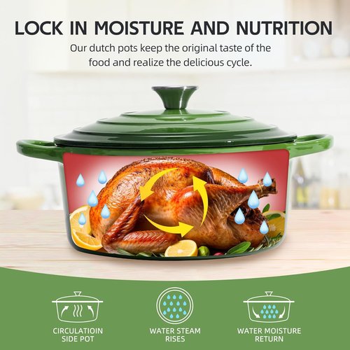 Le Creuset 6 Quart Enameled Cast Iron Dutch Oven - Versatile Green Pot with Dual Handles & Lid