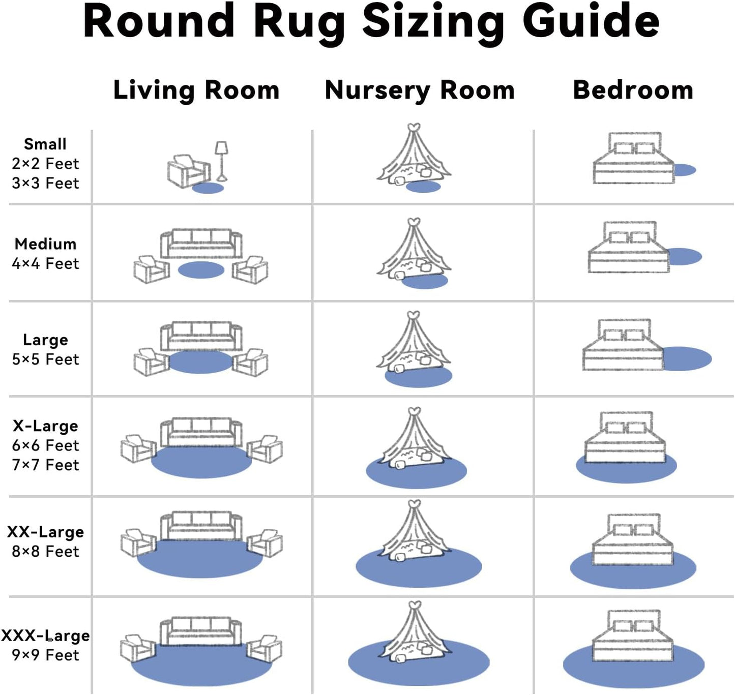 OLANLY Round Navy Blue Area Rug - Soft, Fluffy, Machine Washable 5 ft Circle Carpet for Bedroom & Living Room