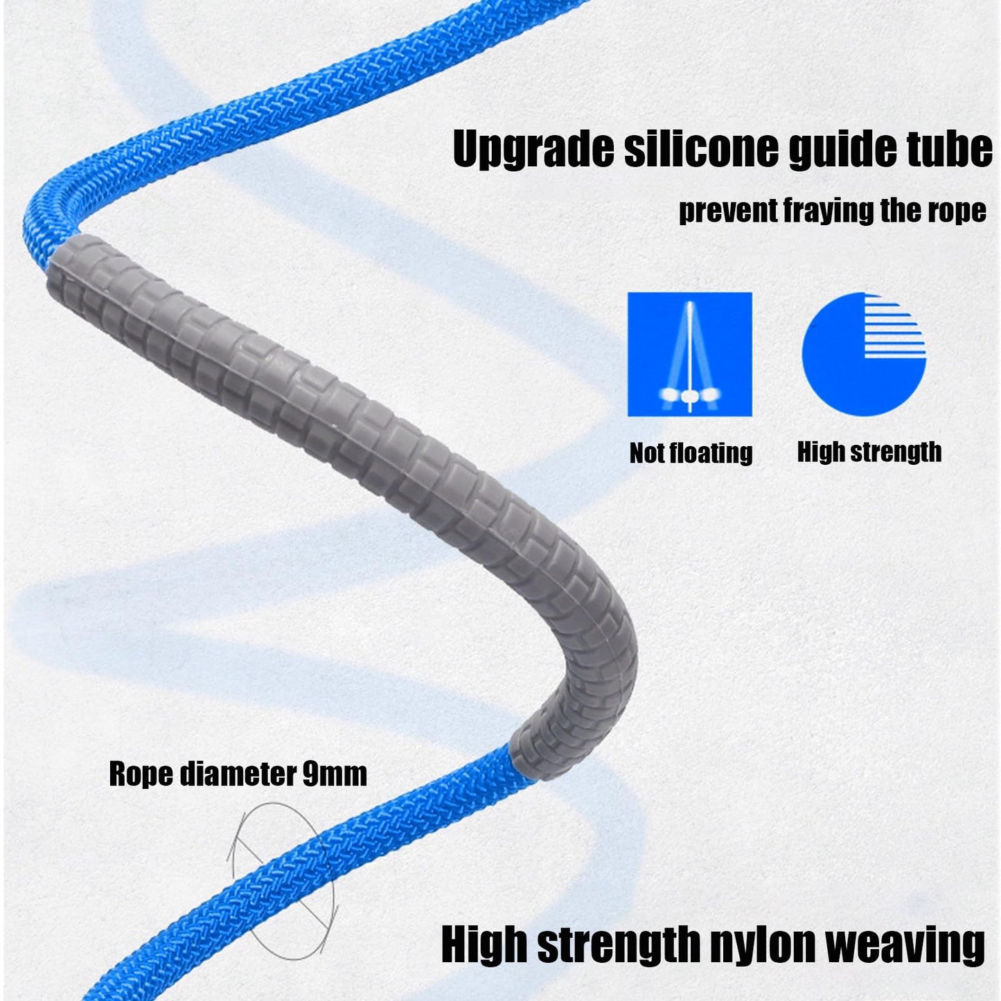 16 FT Long Jump Rope for Kids Adults,Double Dutch Jump Rope,Adjustable Skipping Ropes with High-strength Nylon Braided Rope Core,360°Rotation Not Entangled,Long Enough for 2-4 Jumpers.Blue