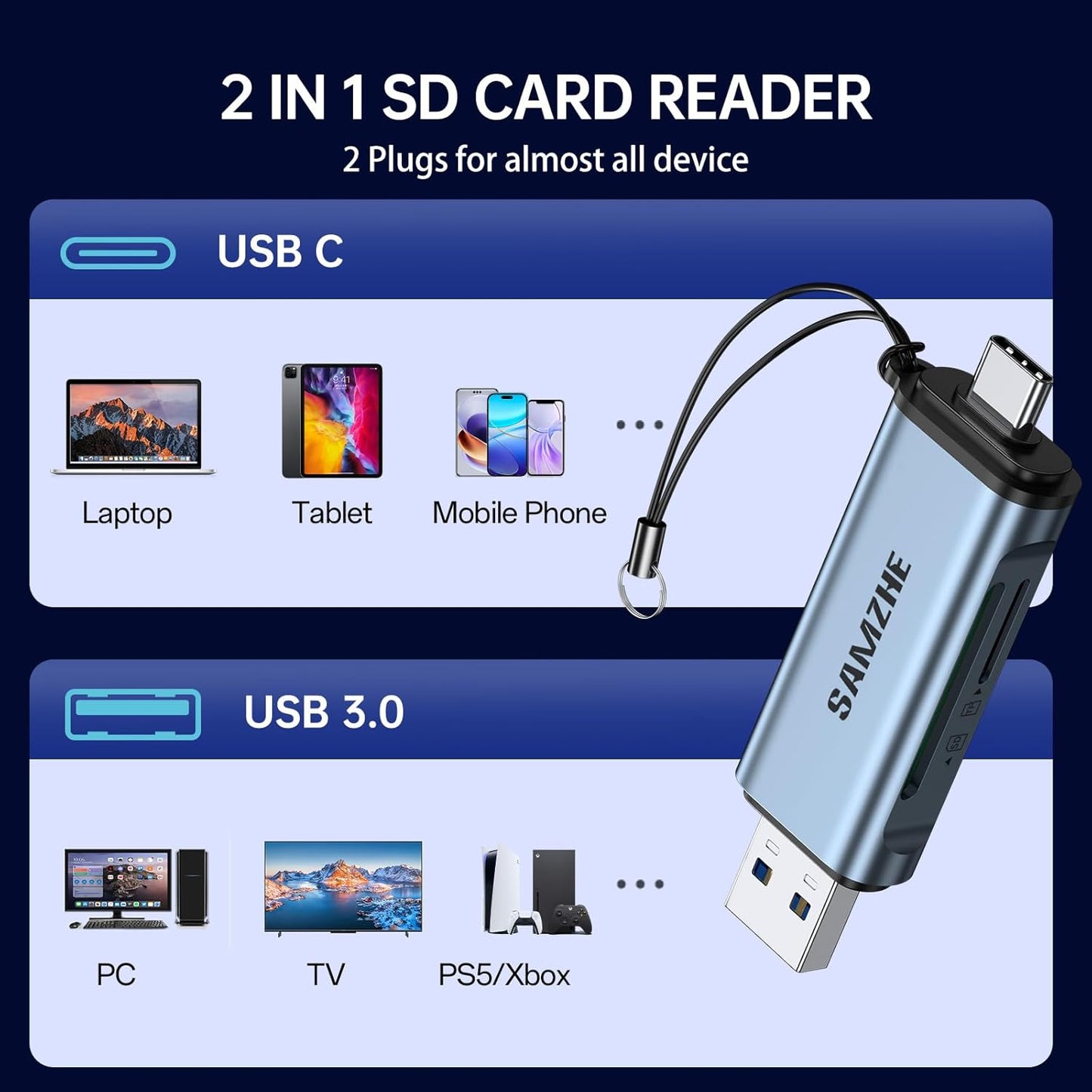 SAMZHE 3.0 2 1 17 16 15 SD Card Reader USB C, USB Micro SD Card Reader in Memory Card Reader for MicroSD SDHC SDXC