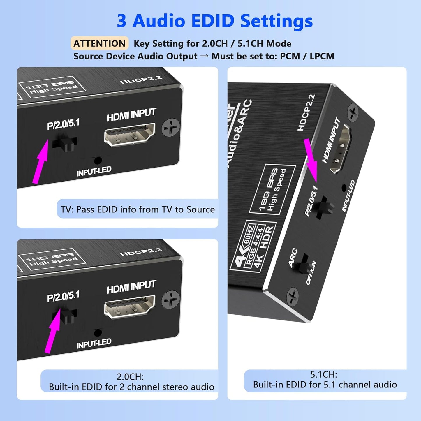 Buerlaseul 4K@60Hz 3.5mm 2.2 5.1 HDMI ARC Audio Extractor, HDMI Audio Extractor Splitter, with Optical SPDIF & Output