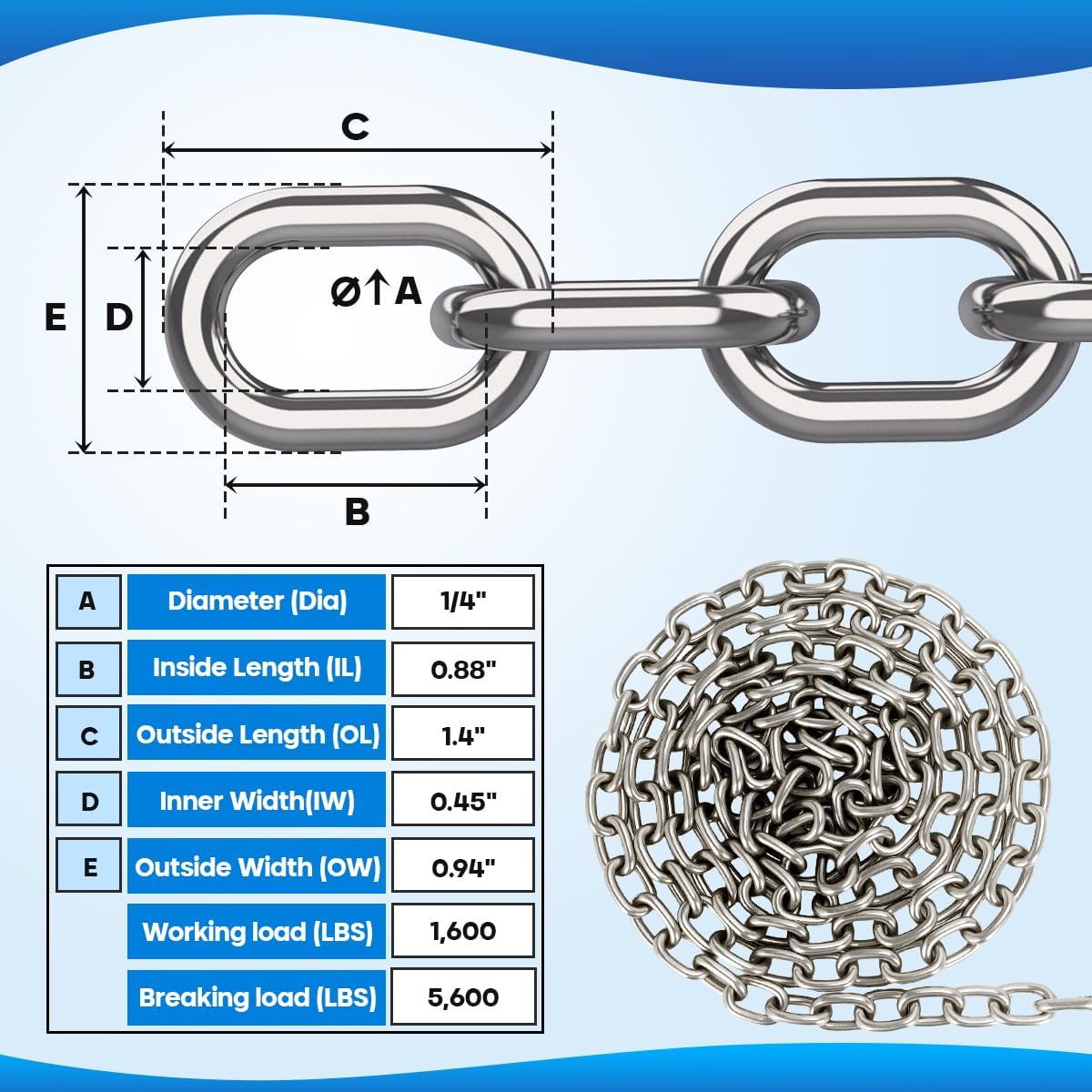 FUCNEN 1/2" Anchor Rope 200ft with 1/4" Anchor Chain 15ft and Swivel Connector Windlass Anchor Rode 316 Stainless Steel Short-Link Marine Chain with 3-Strand Nylon Rope