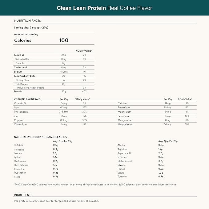 Nuzest - Pea Protein Powder - Clean Lean Protein, Premium Vegan Plant Based Protein Powder, Dairy Free, Gluten Free, GMO Free, Naturally Sweetened Protein Shake, Real Coffee, 1 Serving, 0.9 oz
