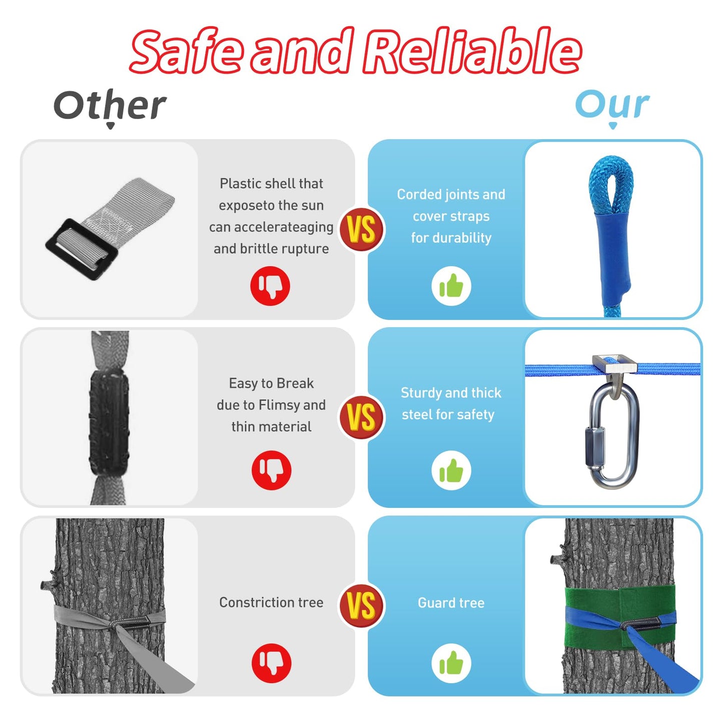 Ninja Warrior Obstacle Course for Kids, 65 FT Durable Slackline with 13 Obstacles-Swings, Monkey Bars, Arm Trainers and More, Weatherproof Outdoor Obstacle Course for Backyard, Gym, Field，3+ Years Old