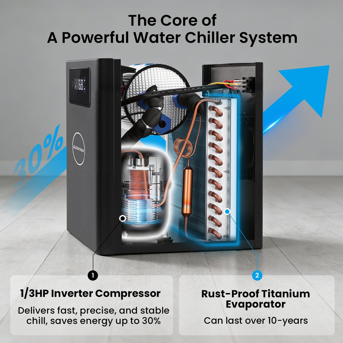 BAOSHISHAN Cold Plunge Chiller 1/3 HP for Ice Bath Tubs, with Built-in Filter & Pump, Easy Setup with Insulated Hoses, Ideal for Ice Bath Cold Therapy Muscle Recovery 110V