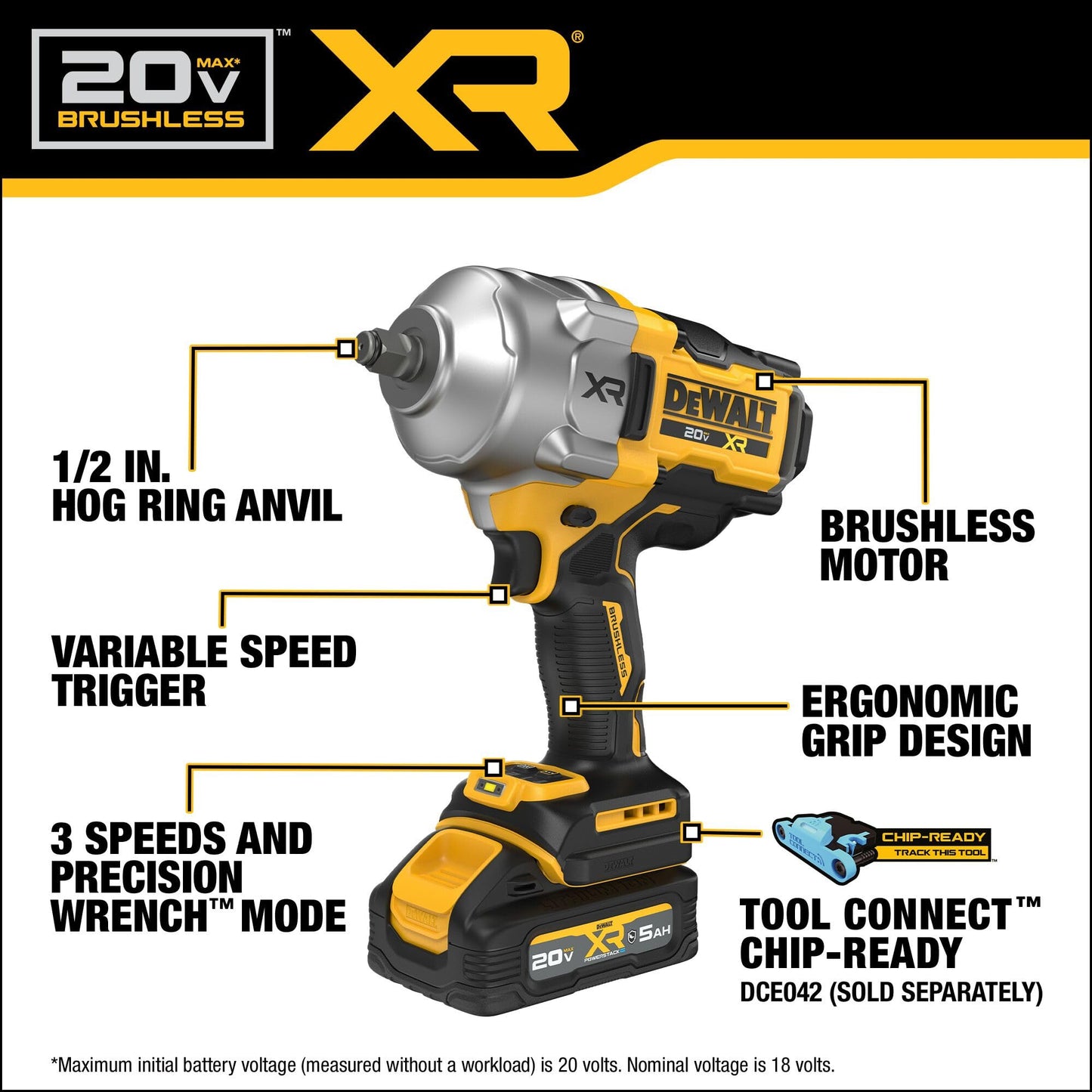 DEWALT 20V MAX XR Cordless Impact Wrench Kit, 1/2” Hog Ring, High Torque, Brushless, Includes POWERSTACK Battery and Charger (DCF961GH1)