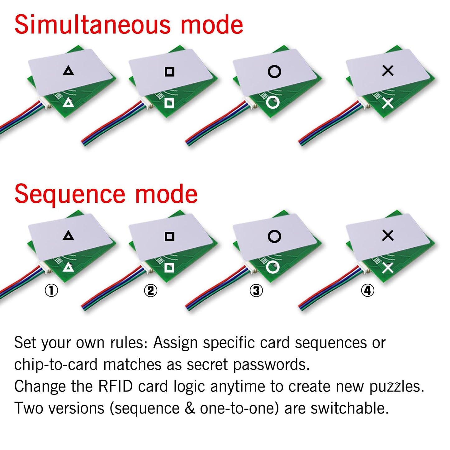 RFID Sensor Prop Escape Room Riddle IC Card Reader Programmable Controller Sequence & One-To-One Version Mysteries Game Clues (1 RFID with audio)