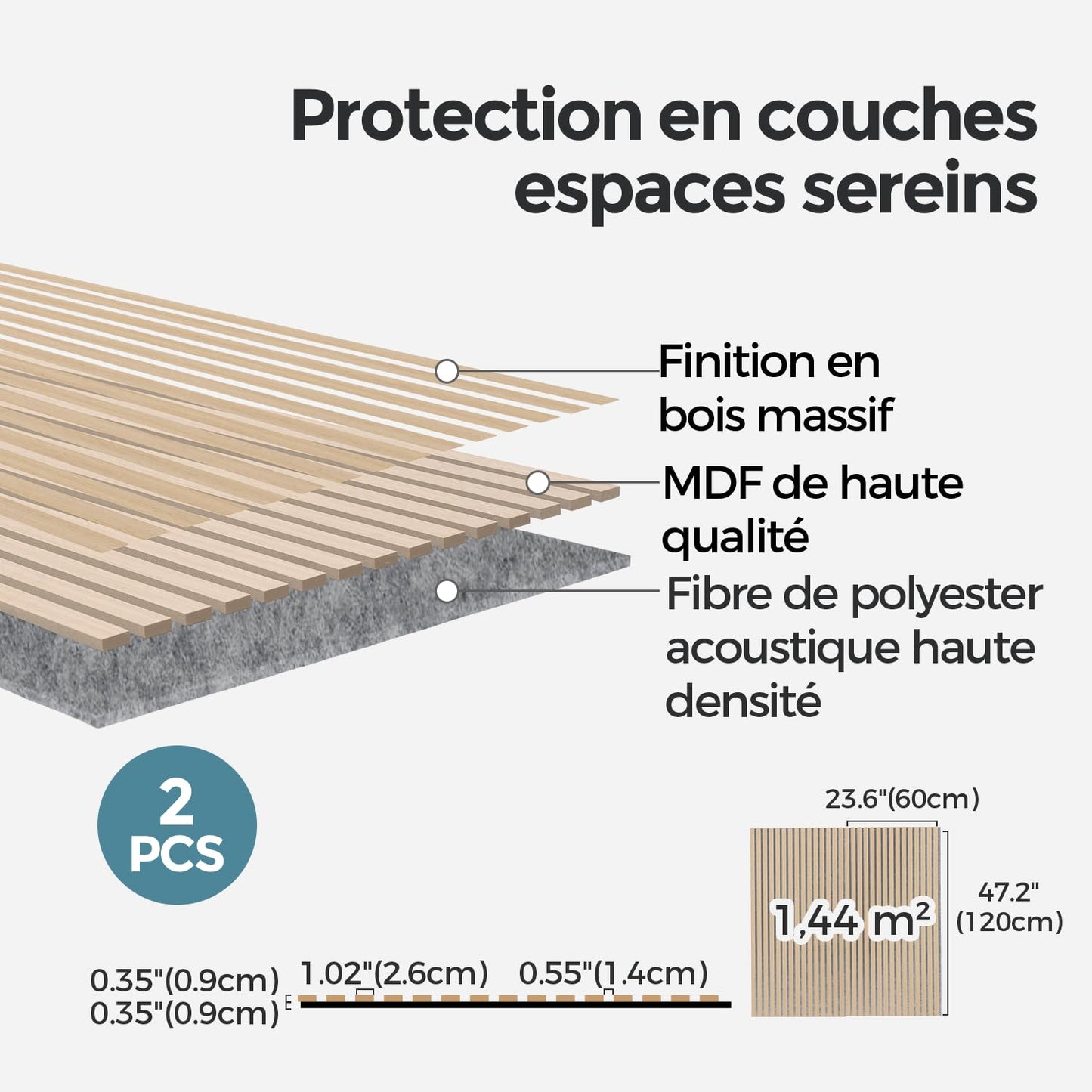 AKUMAX 2 Pack Acoustic Panels,Wood Slat for Wall and Ceiling-Art Acoustic Foam Panels 96x24Inches 3D Wall Panels High Density Sound Dampening Panels (Classic Oak, 2pcs-24in*48in)