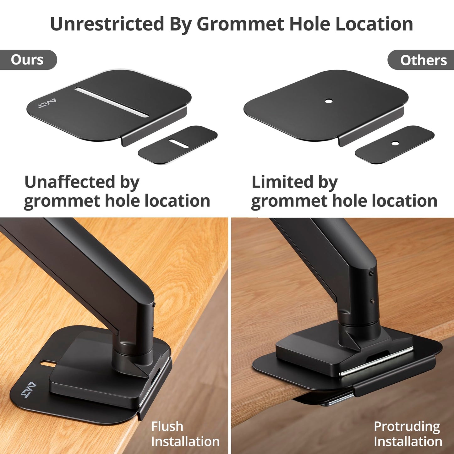 AVLT Dual Monitor Arm and Reinforcement Plate