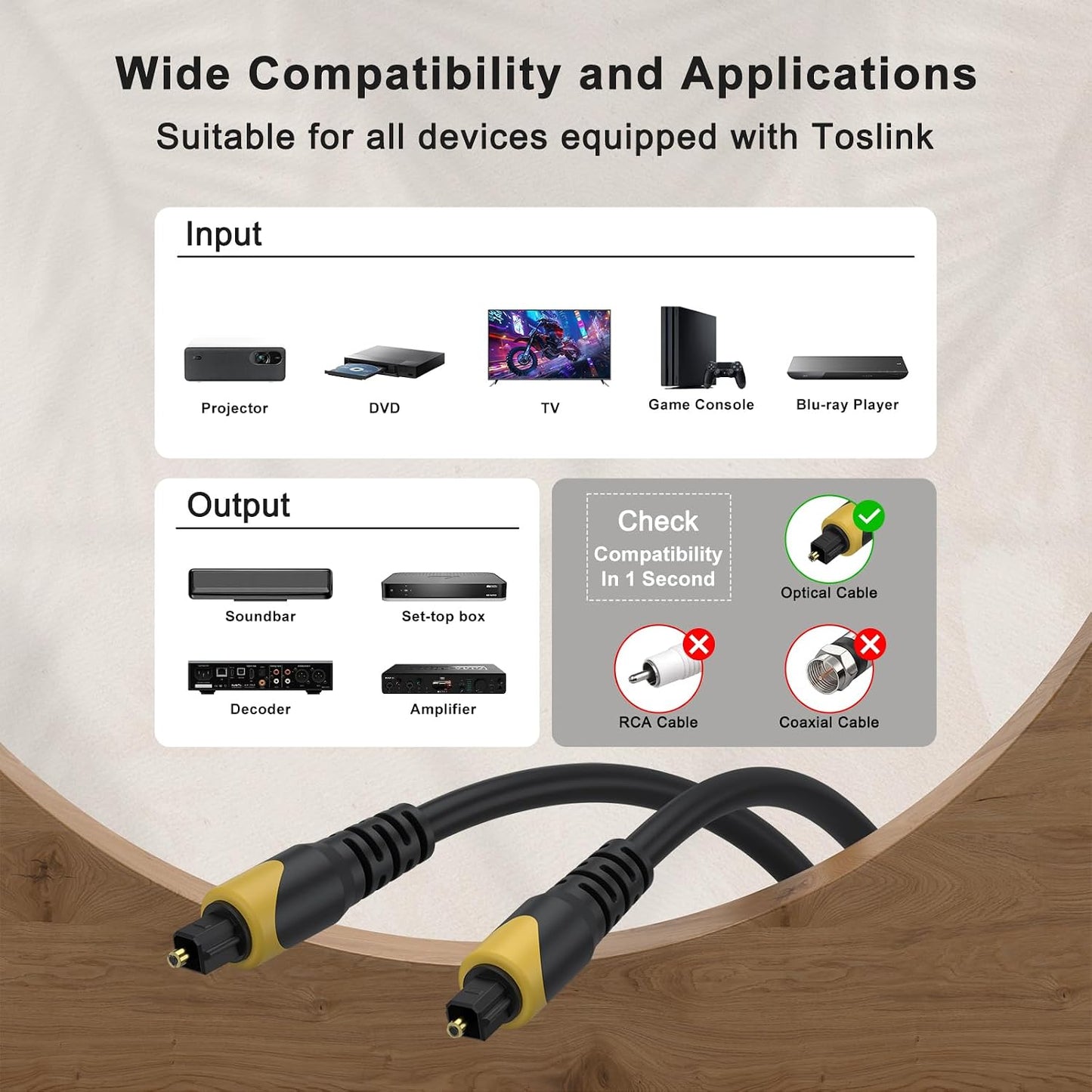 2M/6.6FT Amzpas Optical Cable, Gold-Plated Digital Toslink Cable, SPDIF Cord Extension, Plug Fiber Optic Cord