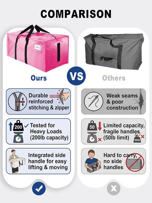 4 Pack Large Moving Bags by [Brand Name] - Heavy Duty Water-Resistant Storage Totes | Space-Saving Design (Pink)
