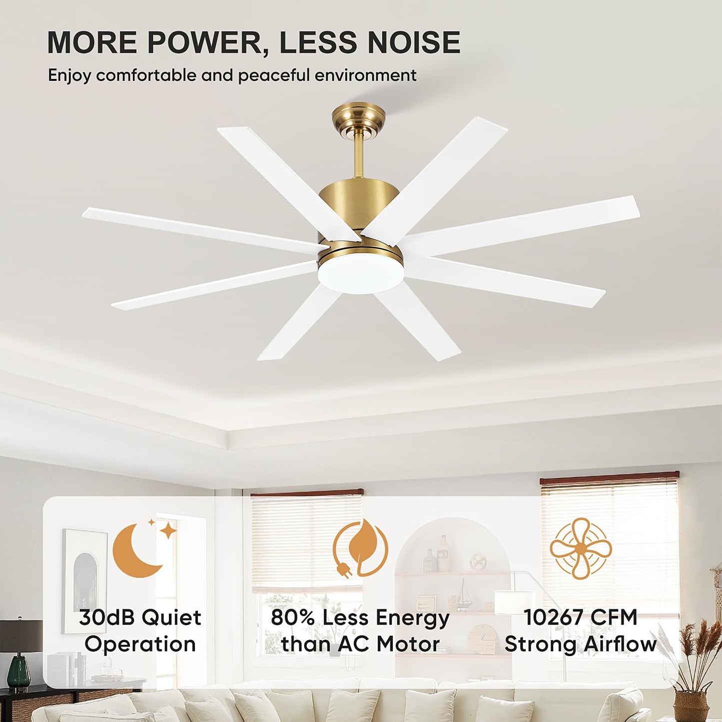 TXCSLY 60 inch Ceiling Fan with Light, Large Ceiling Fans with Remote Outdoor Ceiling Fan Quiet DC Motor, 8 Blades, 6 Wind Speed, Dimmable and Quiet DC Motor for Bedroom Living Room- White &Gold