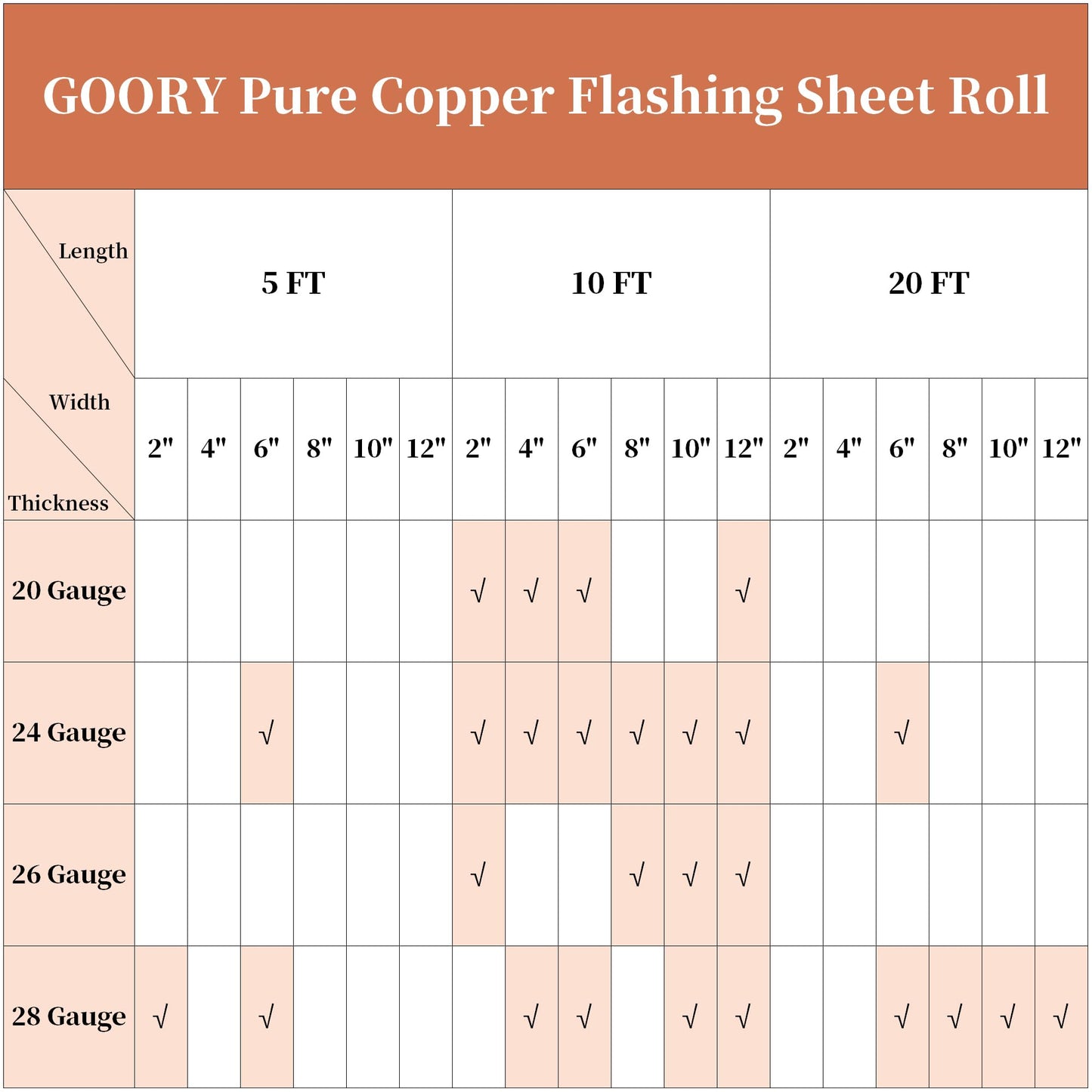 GOORY Copper Flashing 26 Gauge - 12in x 10ft 0.016"(0.41mm) Thickness Roof Flashing Roll - 99.95+% Pure Copper Sheet Metal ASTM B152 - Roofing Repair DIY Project Contractor Jewelry Crafts