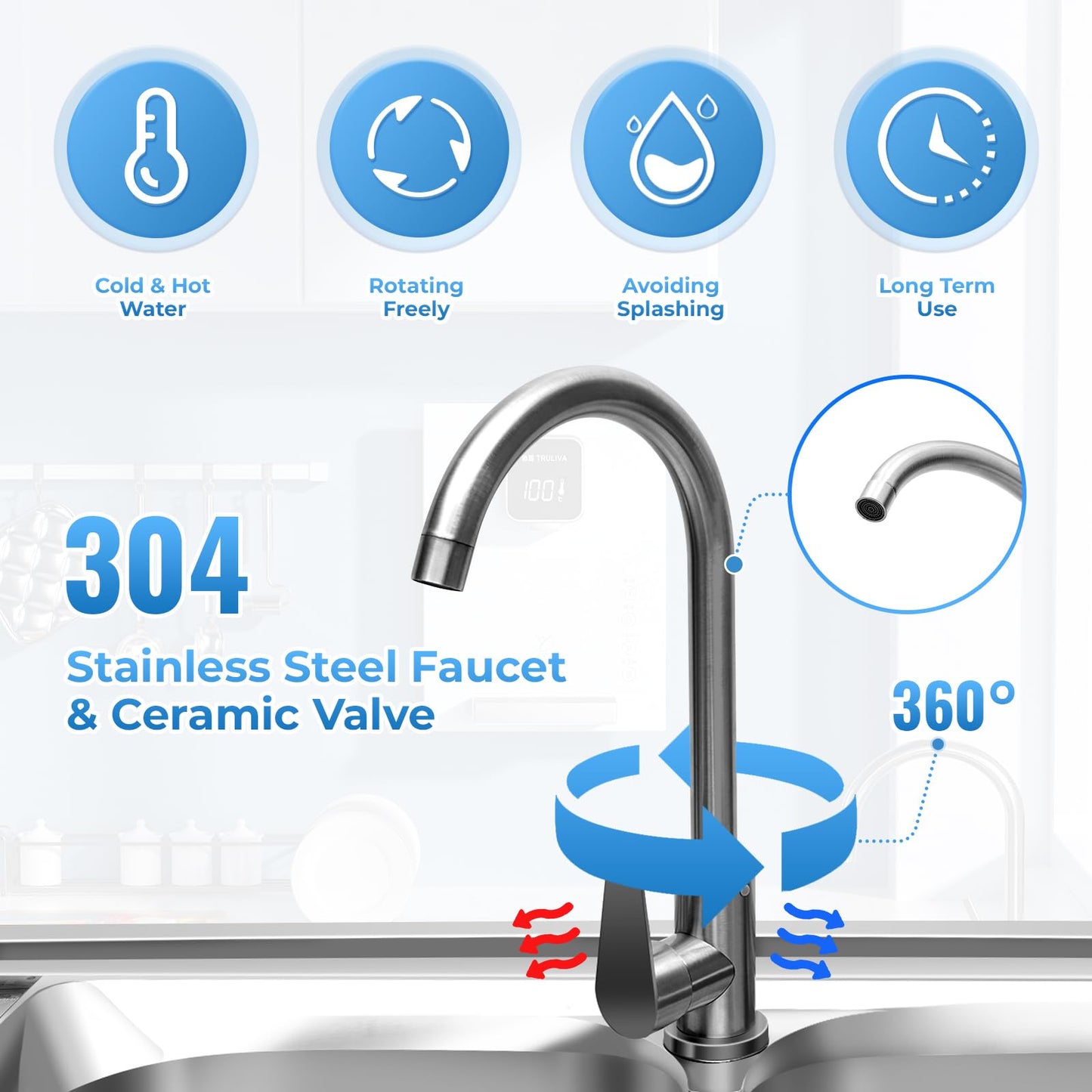 3 Compartment Commercial Grade Stainless Steel Utility Sink, Free Standing Laundry Tub with 2 Faucetse, 39x18x35.8 Inch Heavy Duty Kitchen Sink for Restaurant, Bar, Coffee Shop (2 Sink-2)