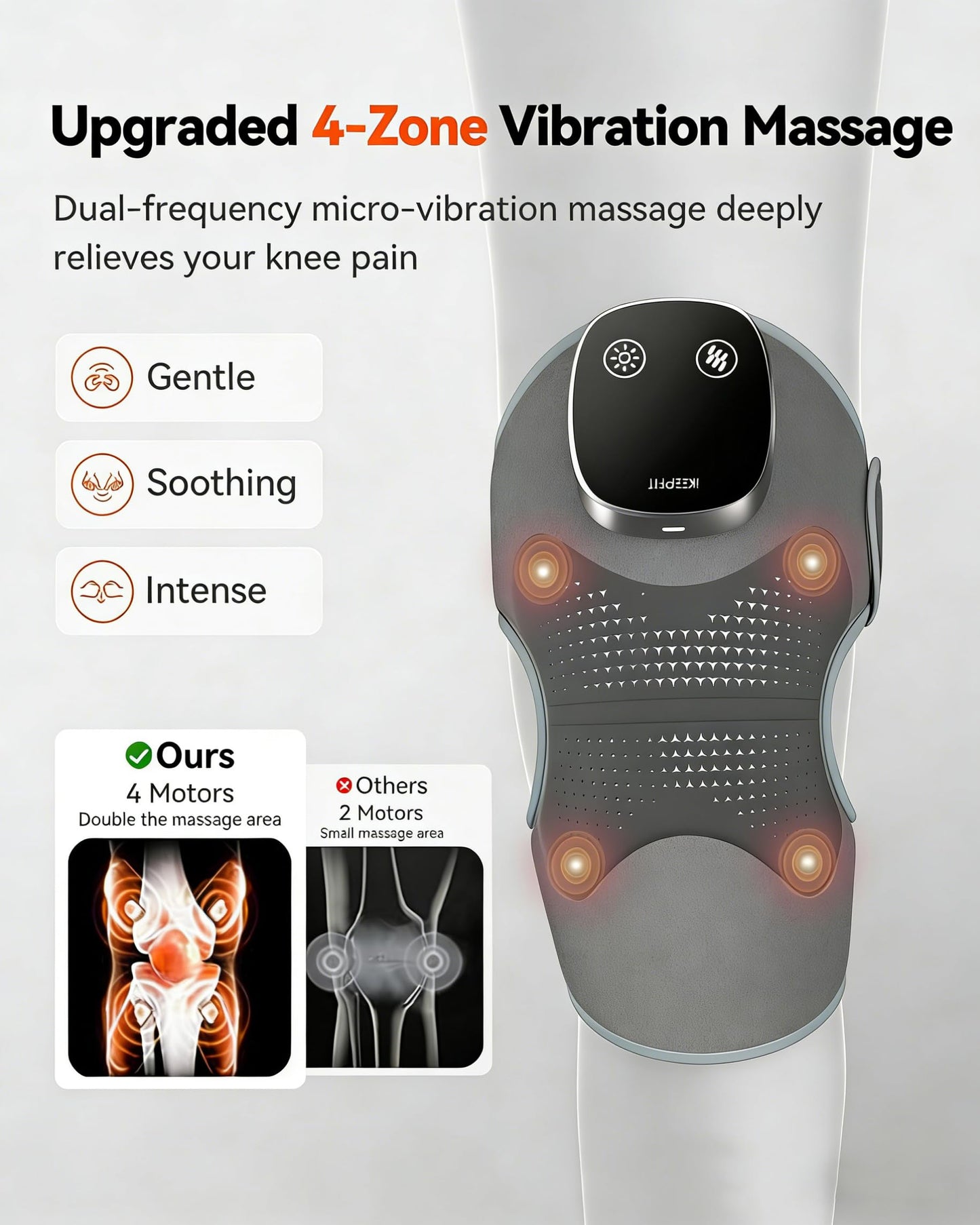 IKEEPFIT Knee Massager with Heat Vibration for Pain Relief MAXwarm 5.0[2026 Upgraded]-Heated Knee Brace with 5 Heat Levels and 4 Motors Massage, X-Warm Heat-Lock Tech, for Men Women(Grey, 1-Pack)