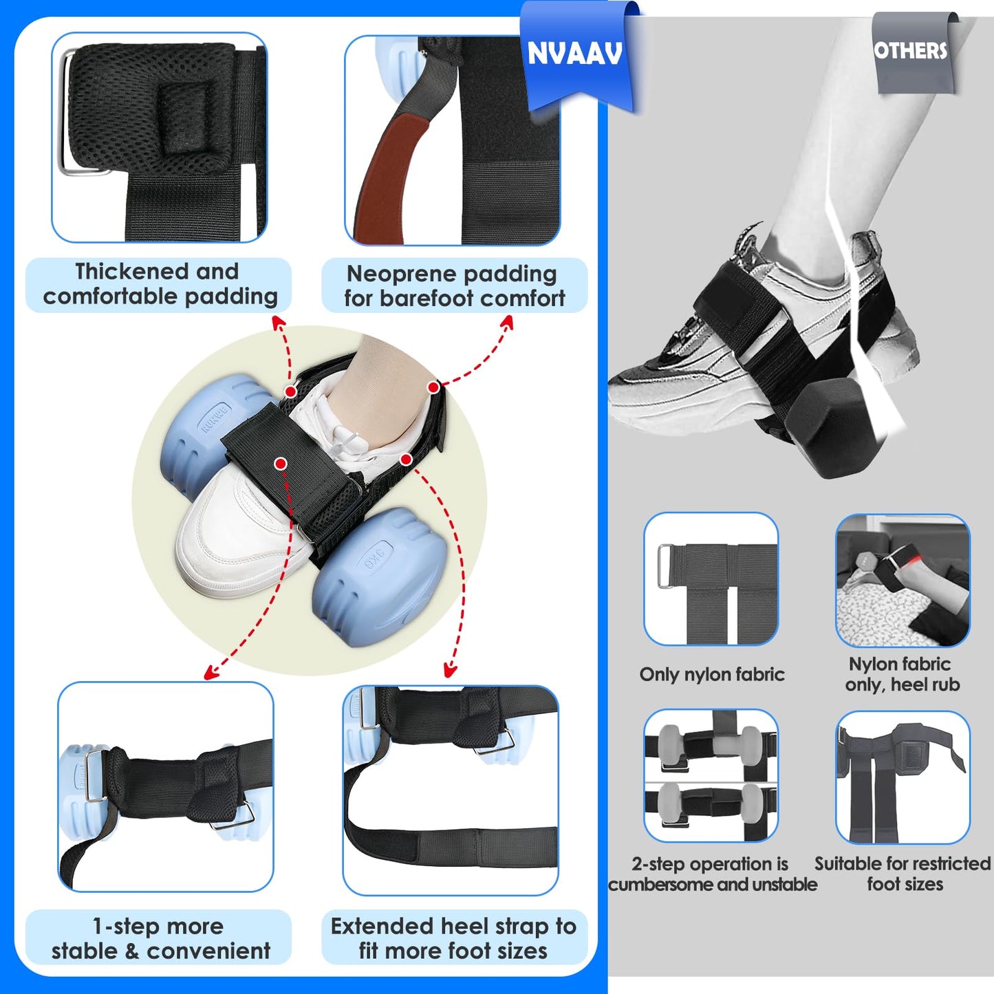 1Pcs Dumbbell Foot Attachment, Adjustable Thickening Monkey Feet Dumbbell Attachment Straps Tibialis Trainer and Heel, Padded Ankle Weight Strap for Leg Workouts Extensions – Hip Flexors, Shin Splints