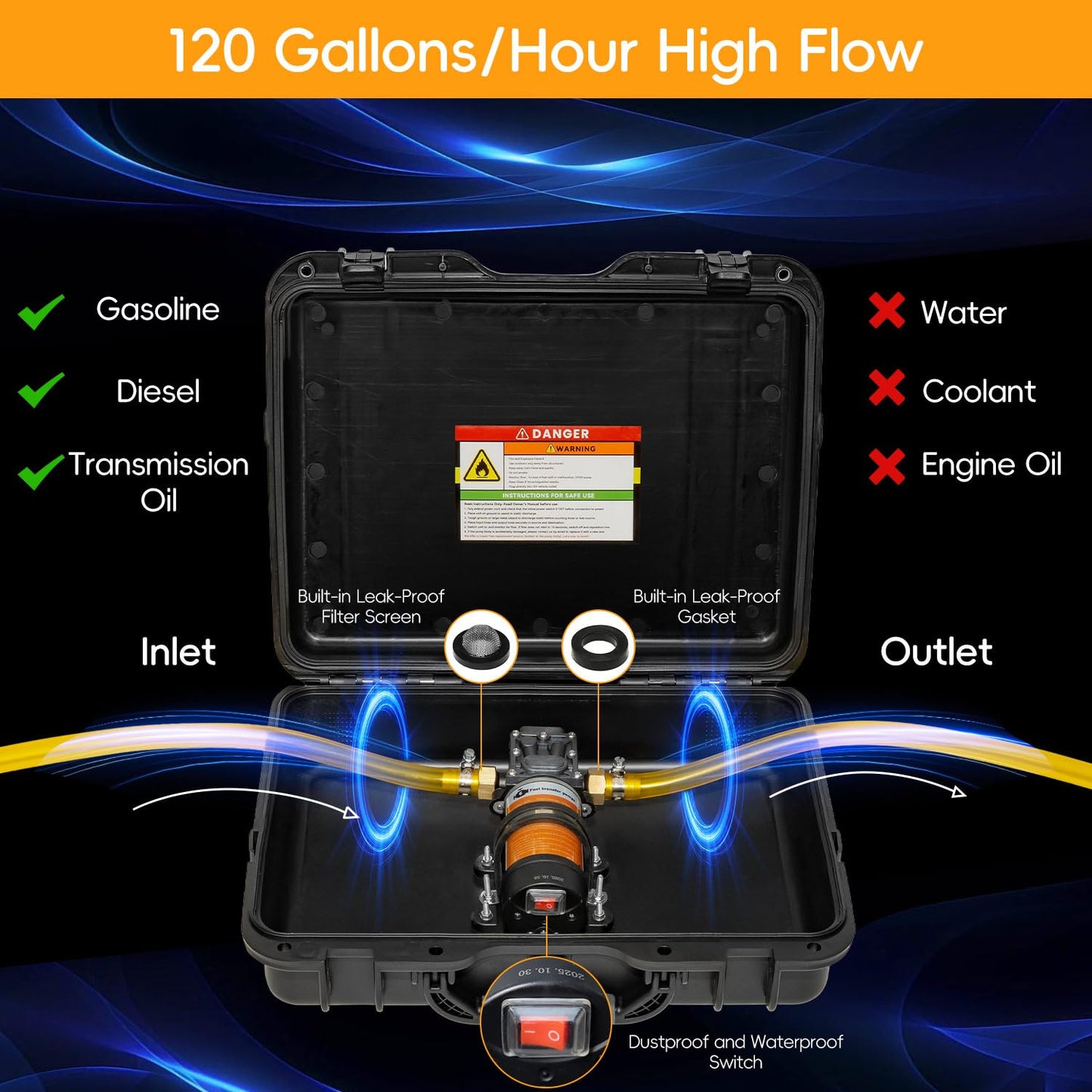 Steauty 12V Fuel Transfer Pump Set, Moves Up to 120 Gallons of Gas or Diesel Per Hour with 80W DC Motor & Upgraded Carrying Case for Vehicles, Boats, Equipment, Gasoline, Diesel (80W RPro Kit)